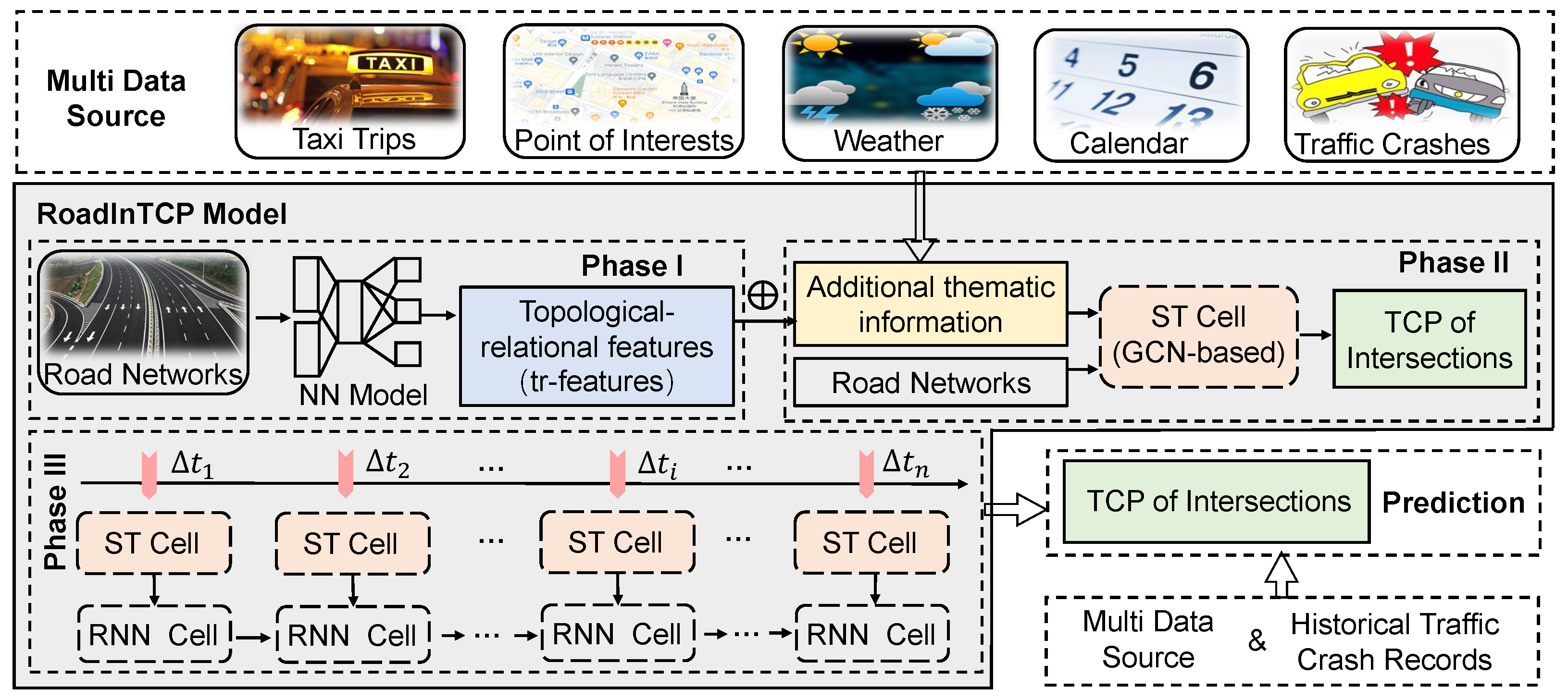 Applsci 15 00752 g002
