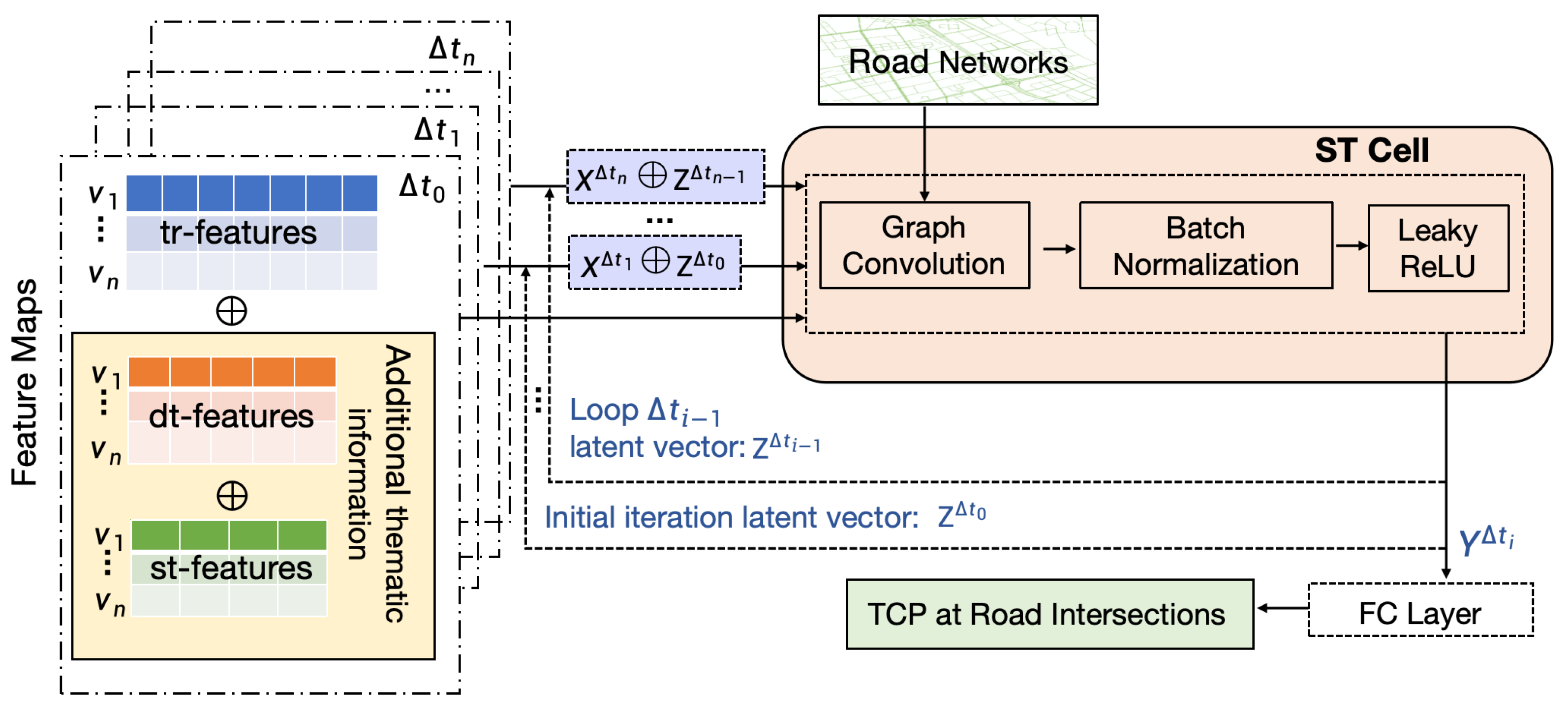 Applsci 15 00752 g005
