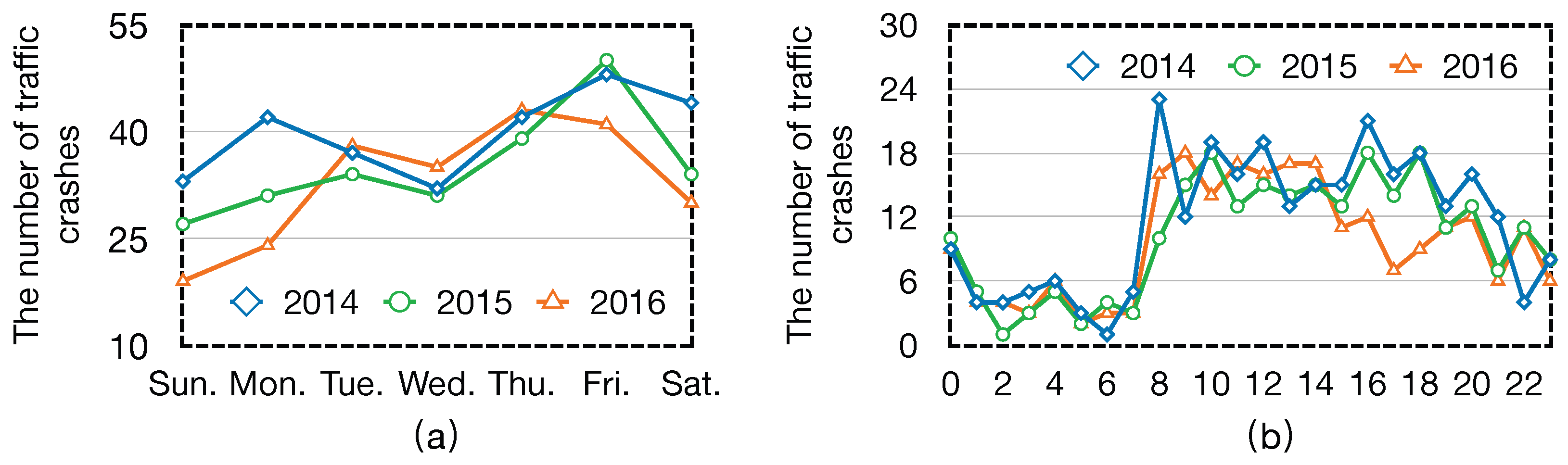 Applsci 15 00752 g006