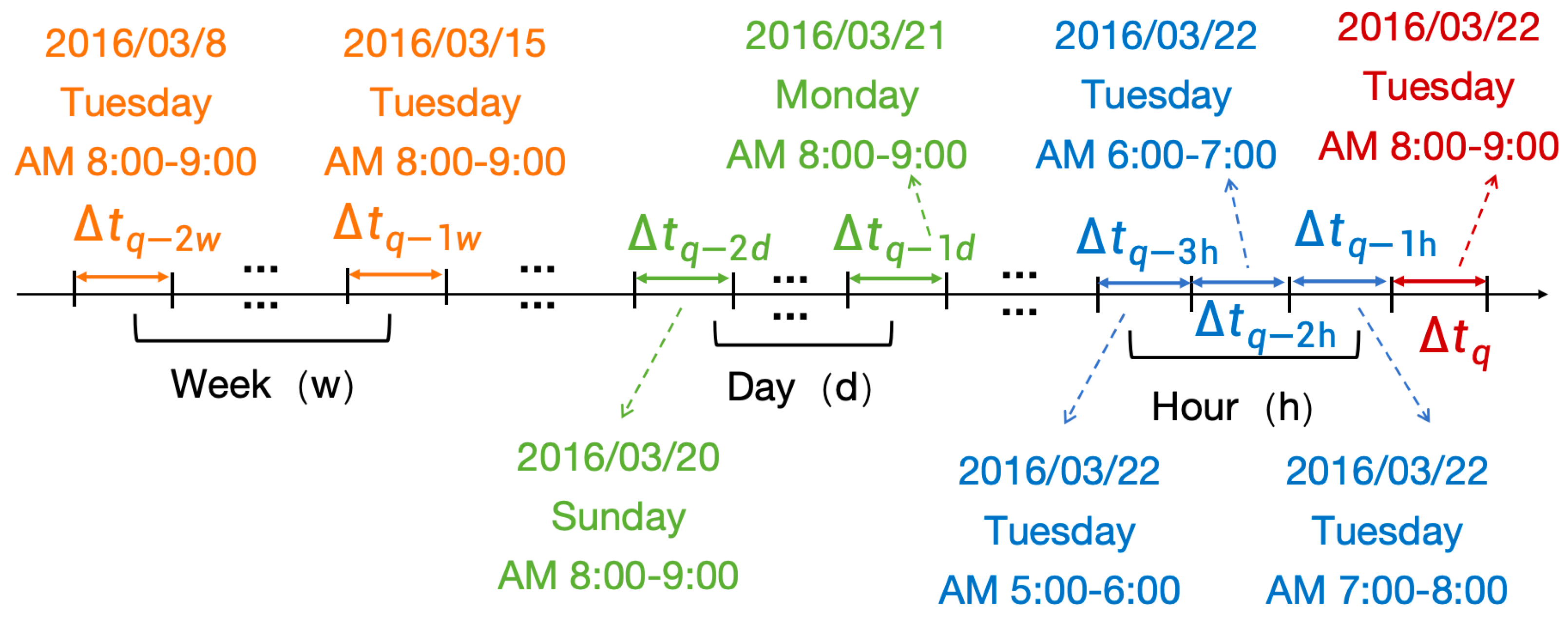Applsci 15 00752 g007