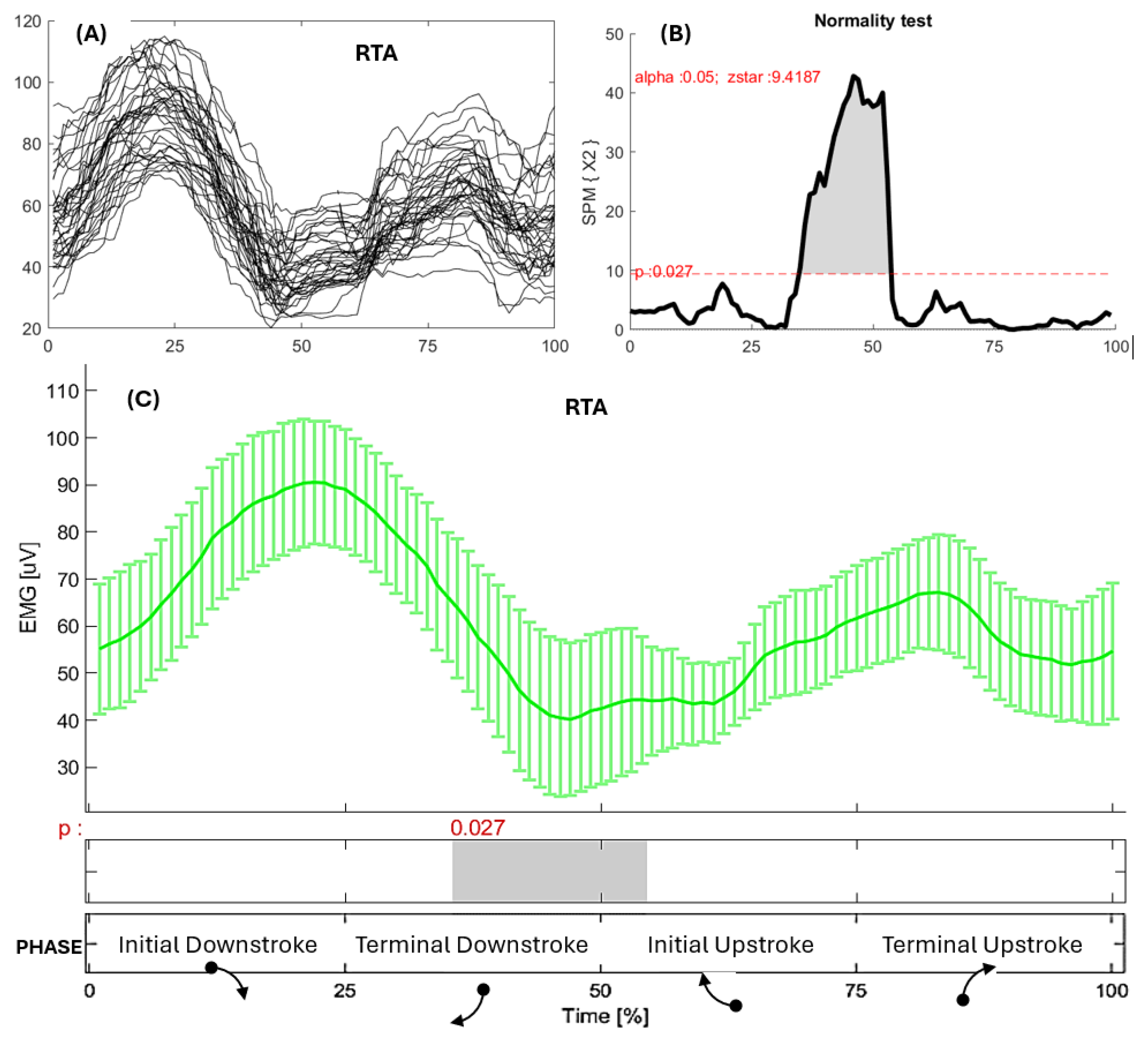 Applsci 15 00753 g002