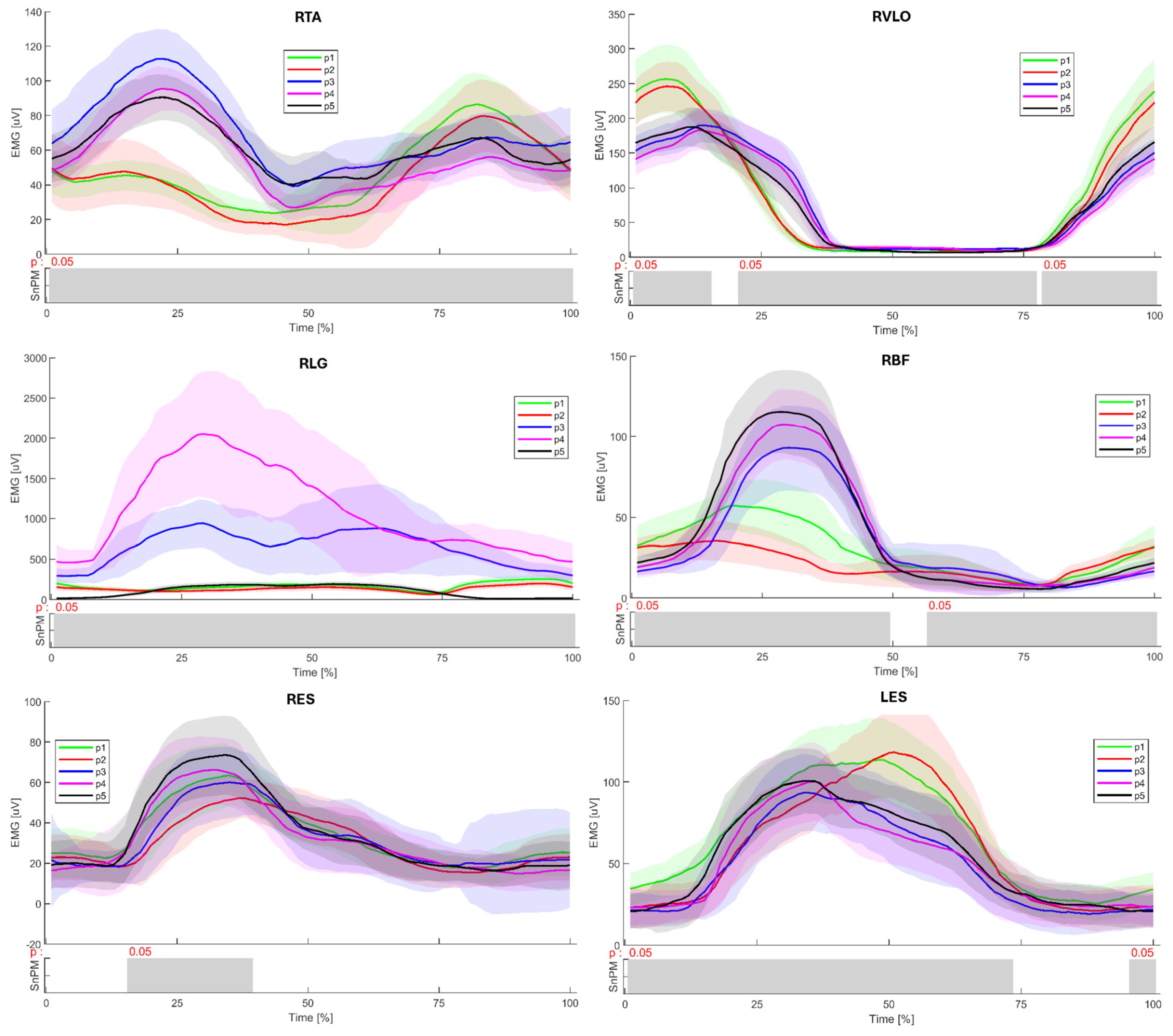 Applsci 15 00753 g003