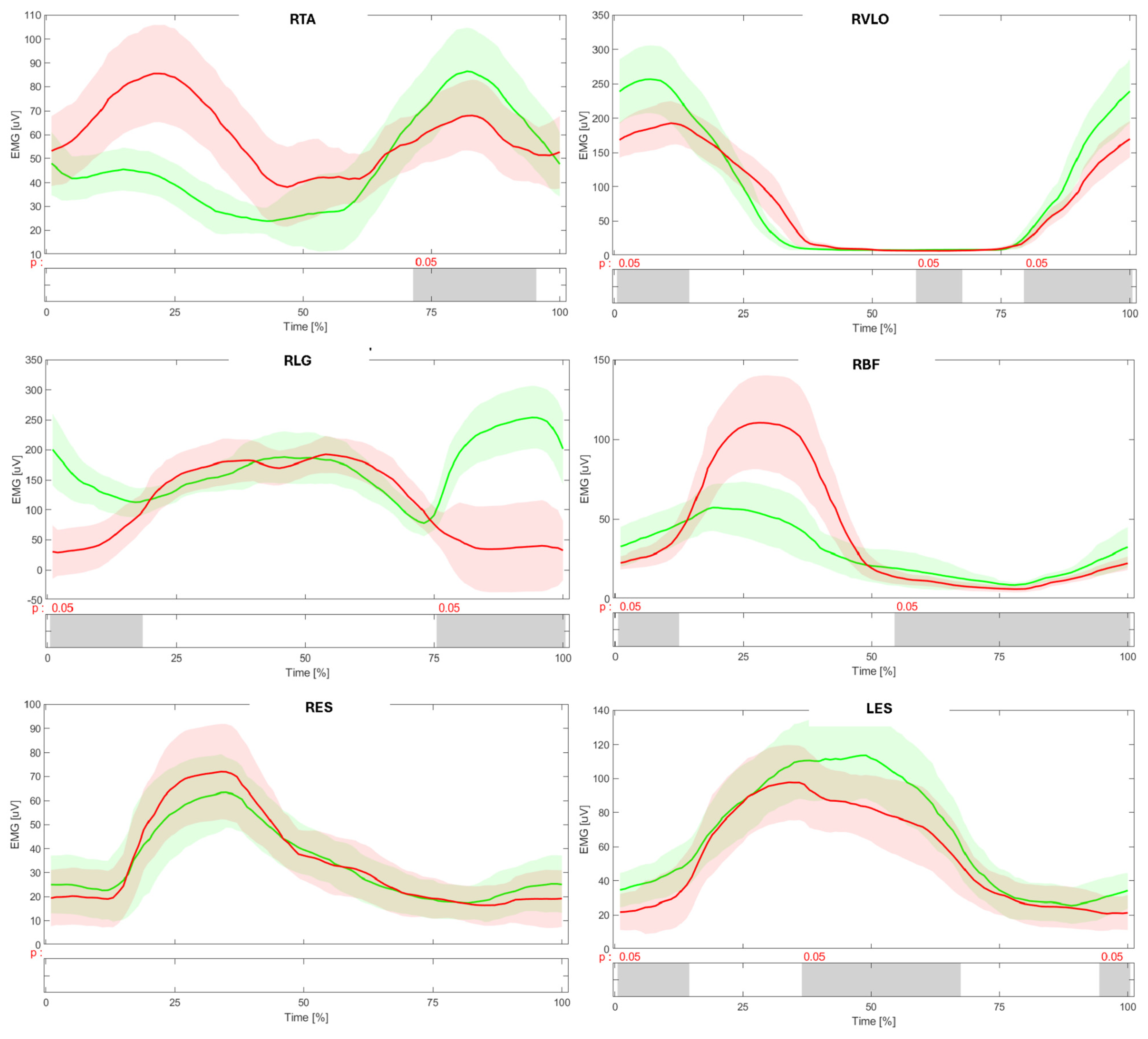 Applsci 15 00753 g004