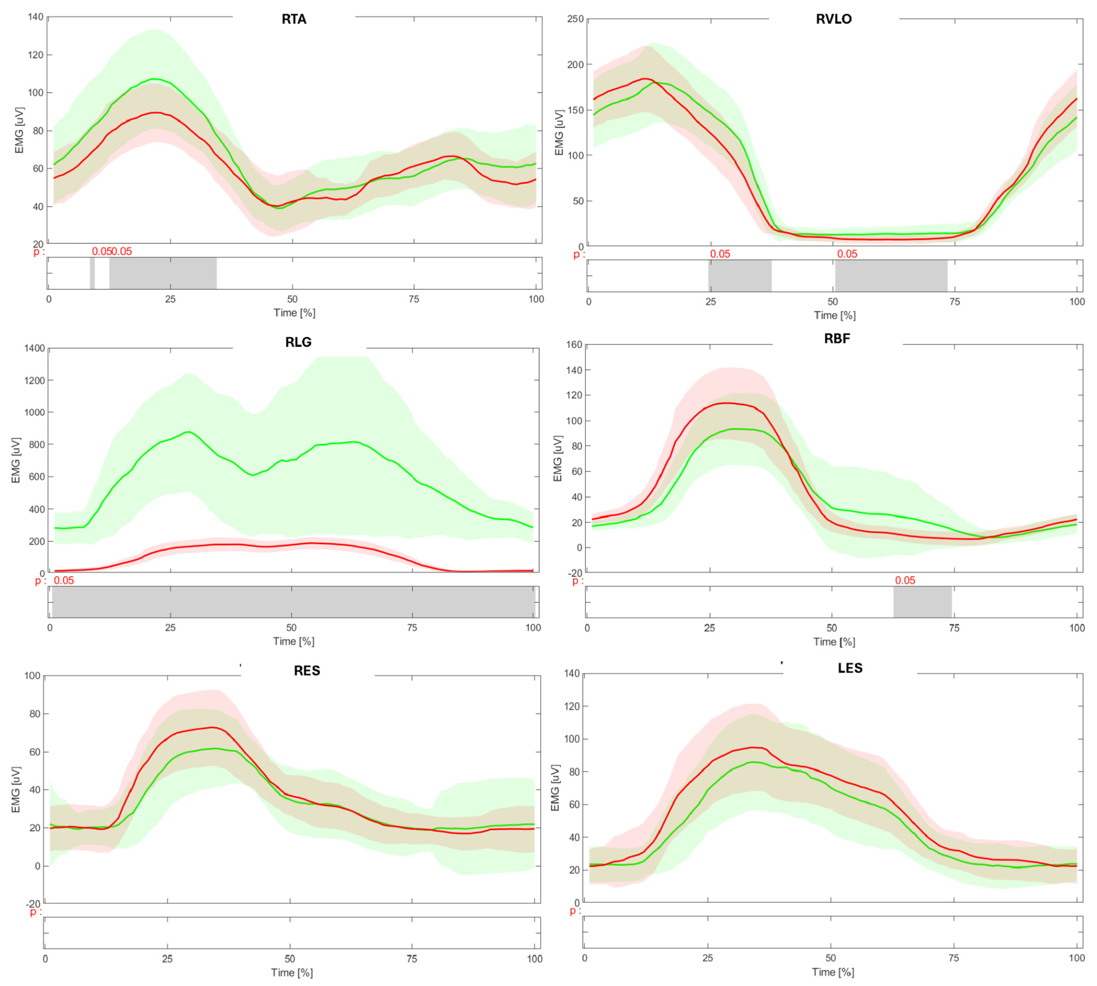 Applsci 15 00753 g006