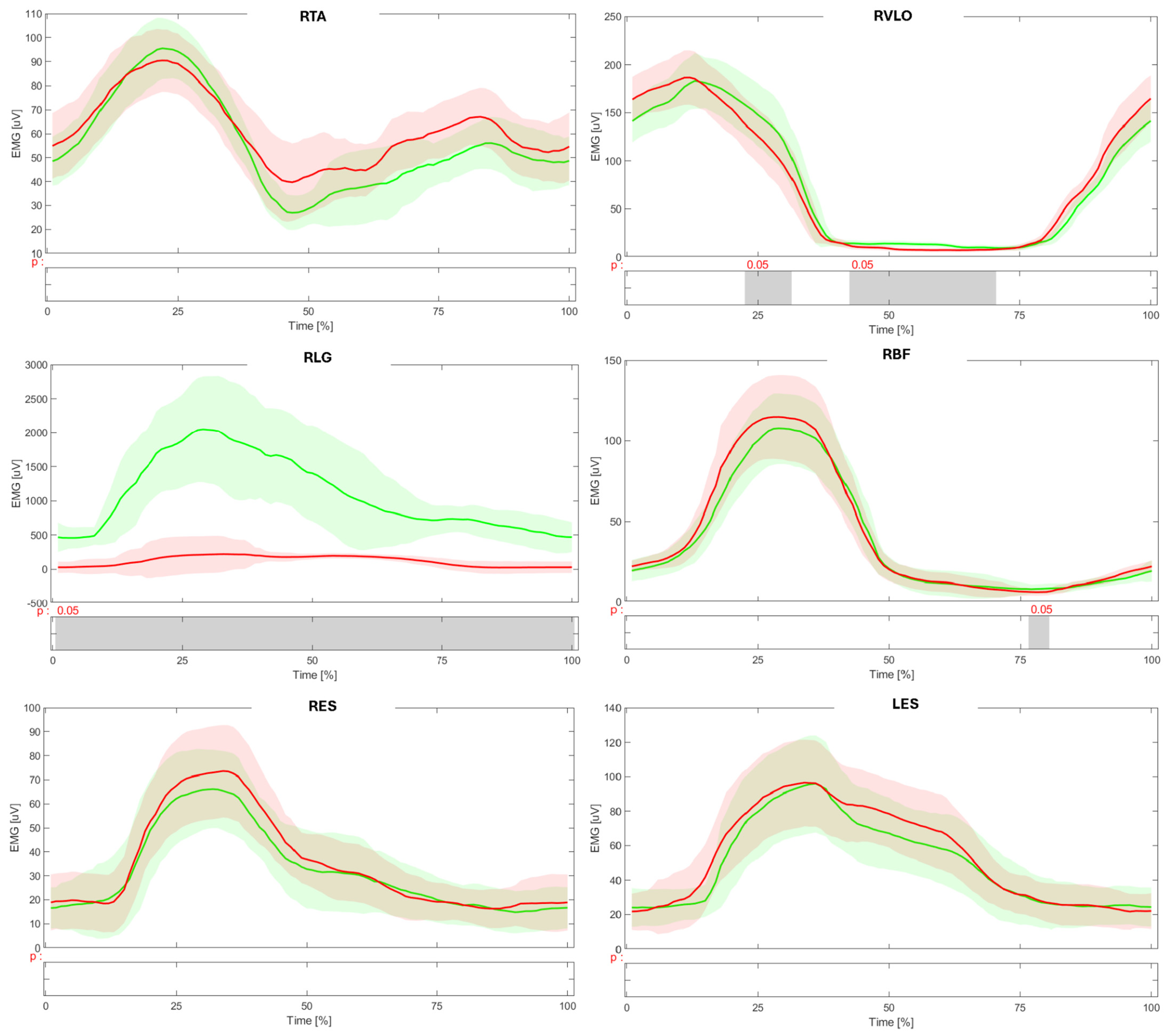 Applsci 15 00753 g007