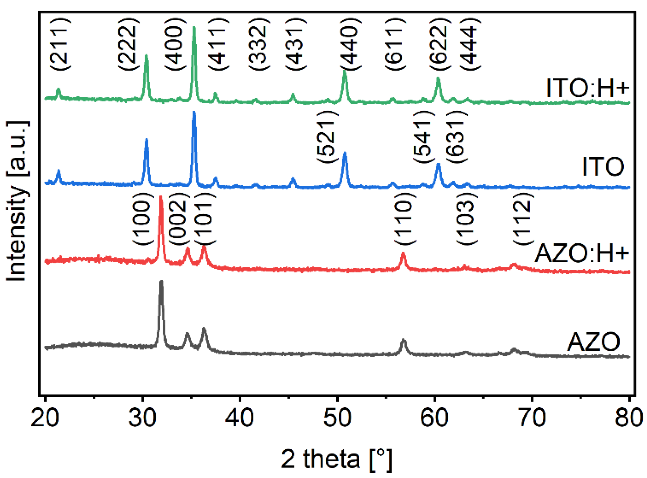 Applsci 15 00754 g001