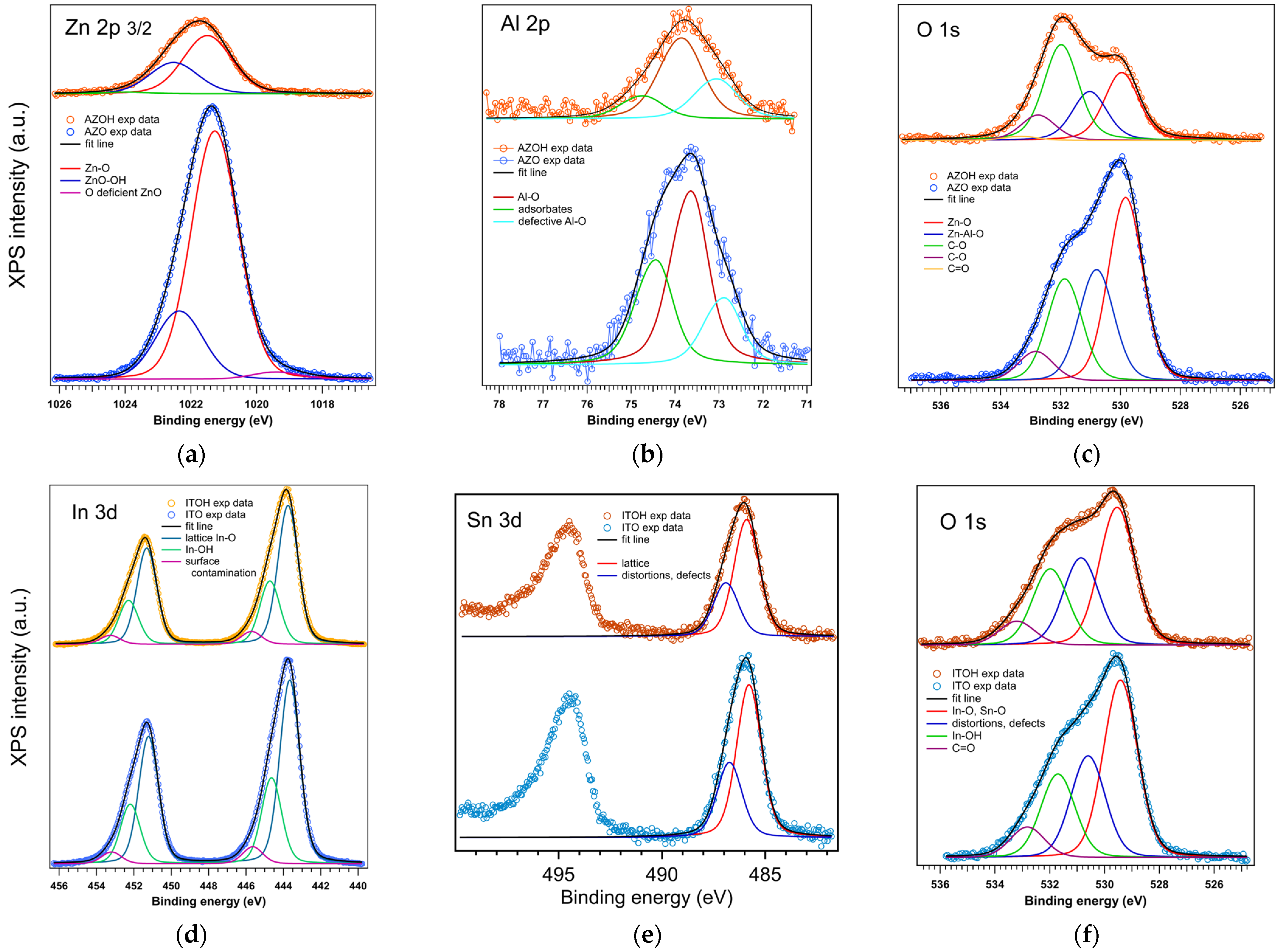 Applsci 15 00754 g007