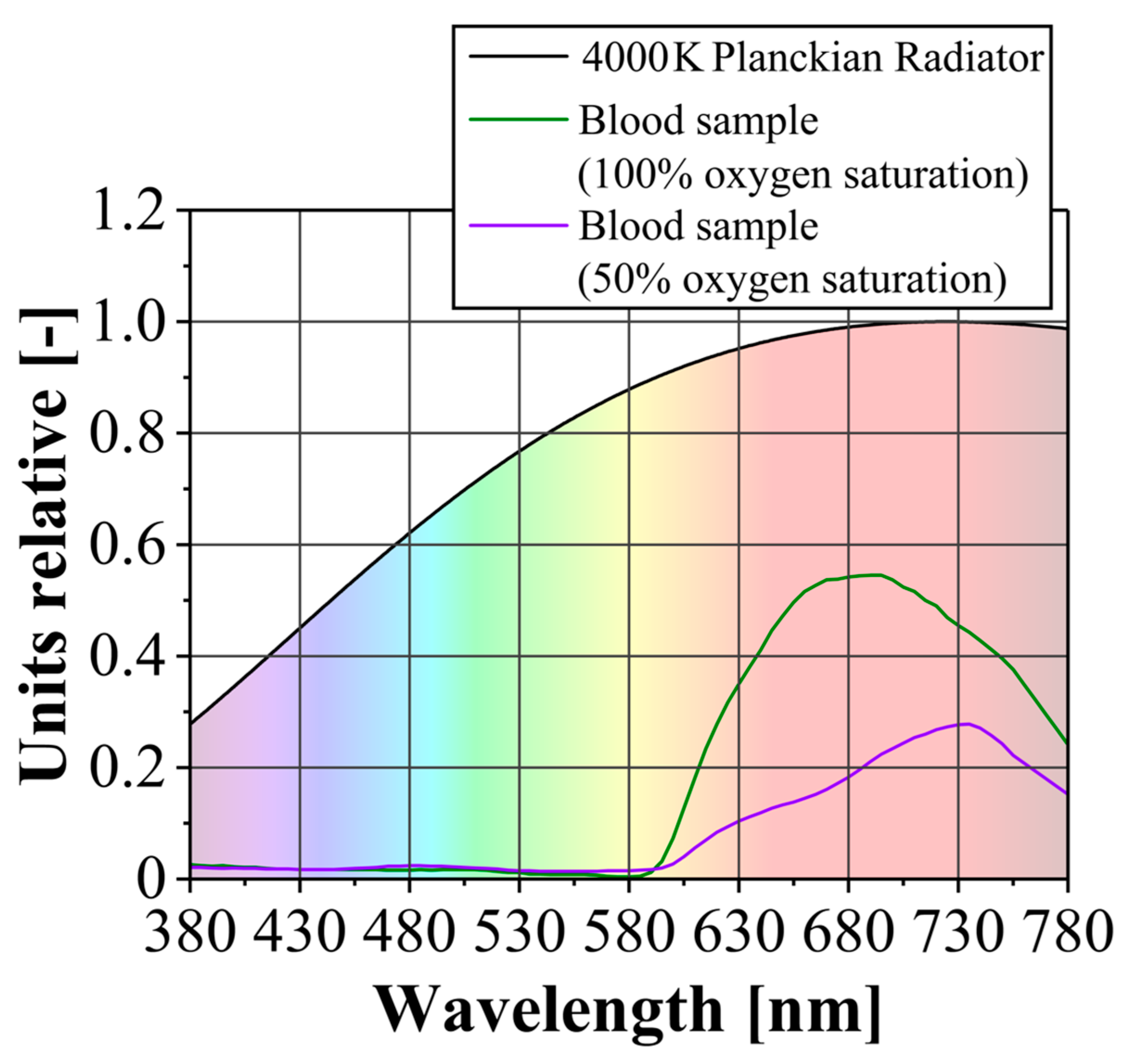 Applsci 15 00756 g001