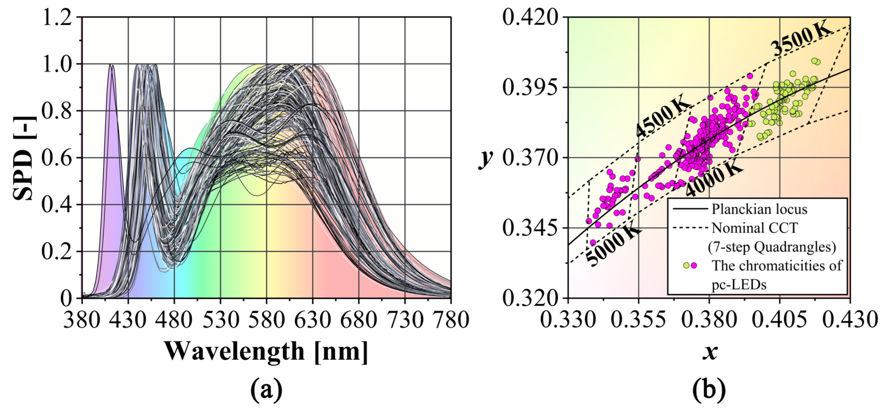 Applsci 15 00756 g004