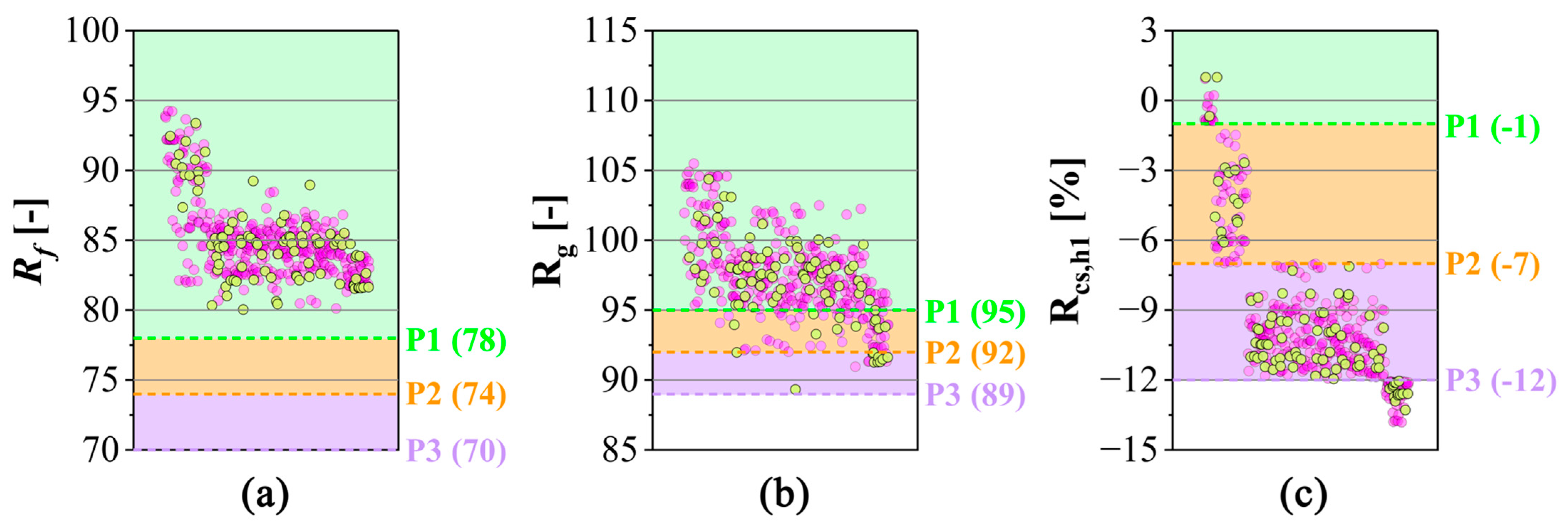 Applsci 15 00756 g005