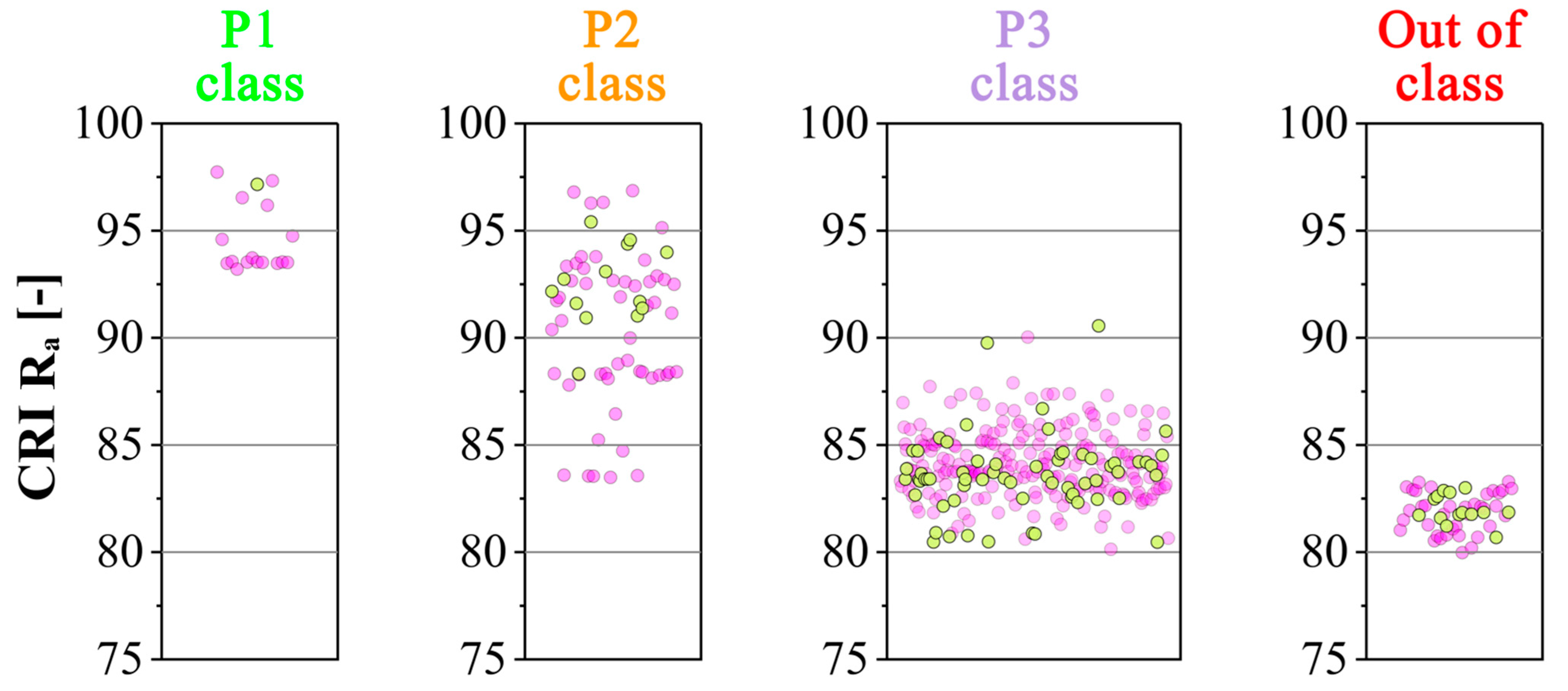 Applsci 15 00756 g007