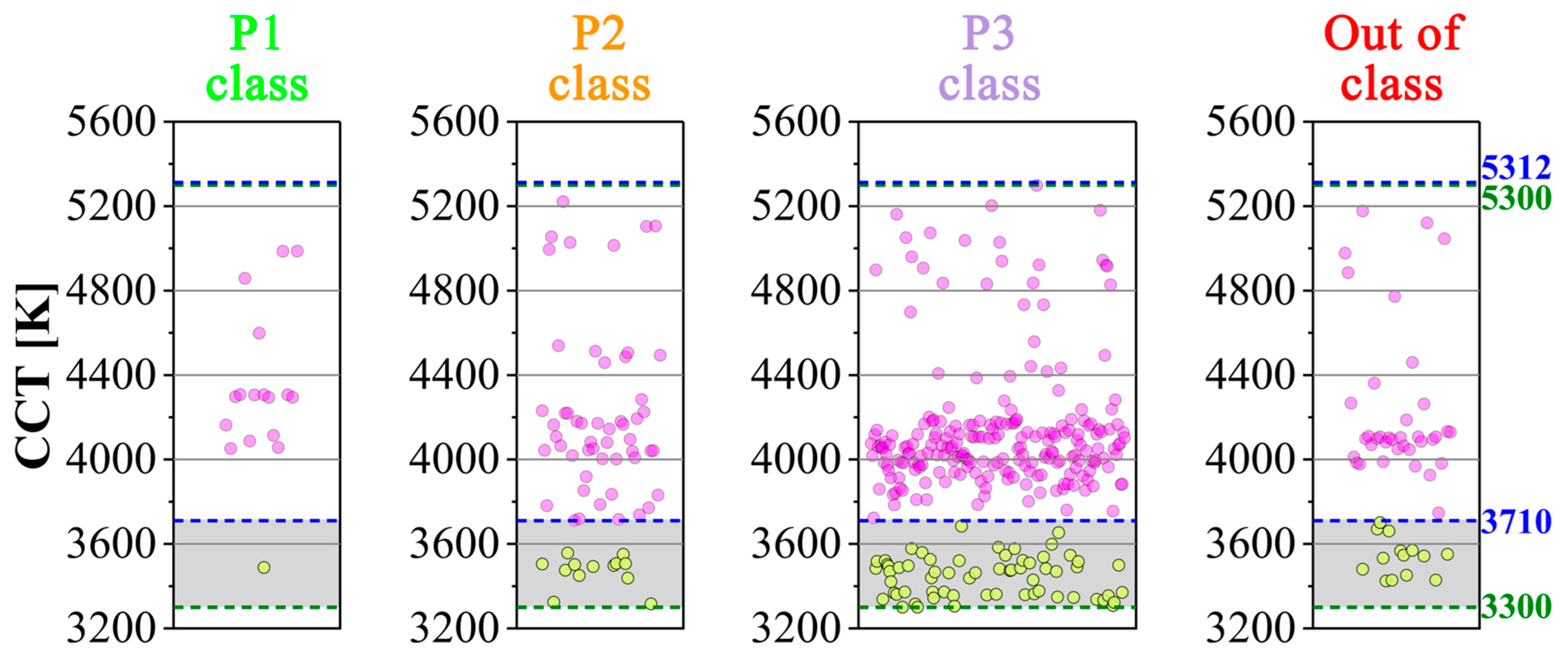 Applsci 15 00756 g008