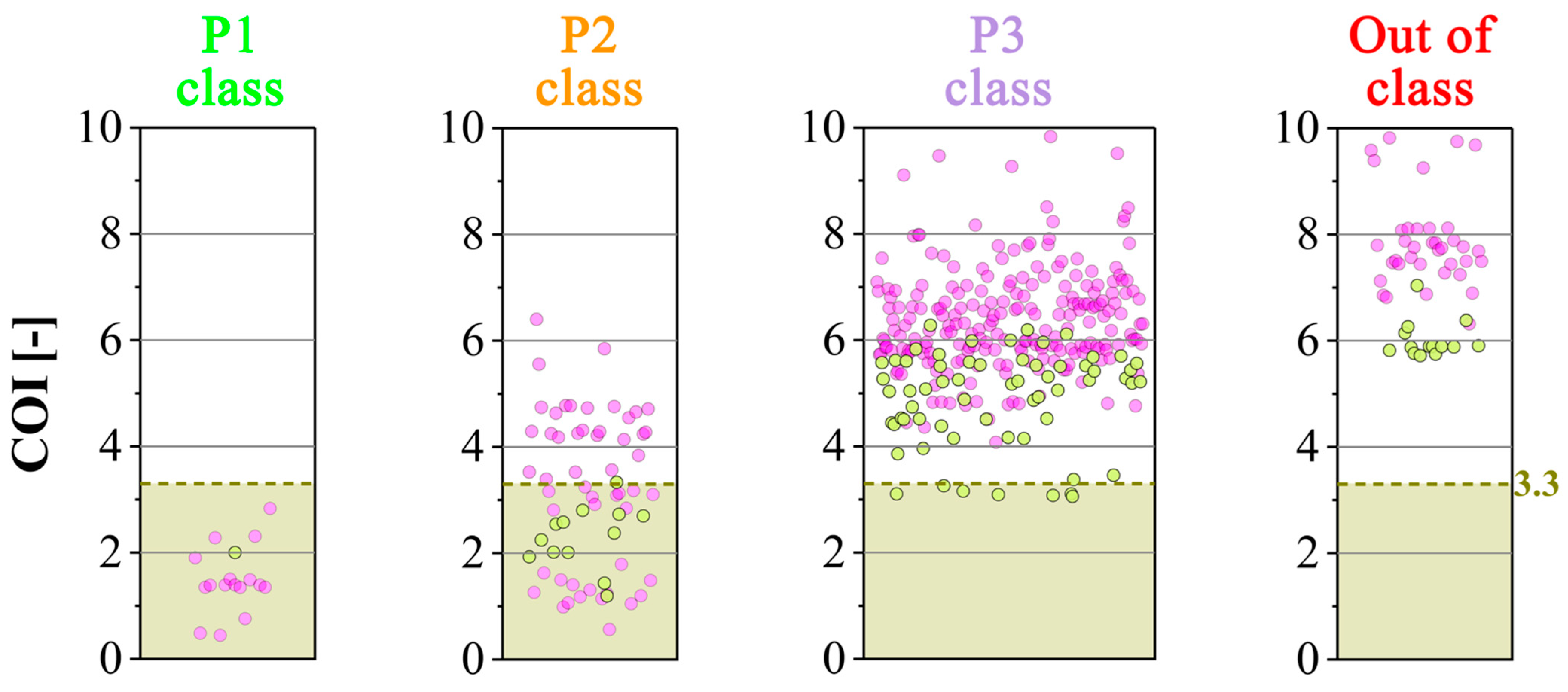 Applsci 15 00756 g009