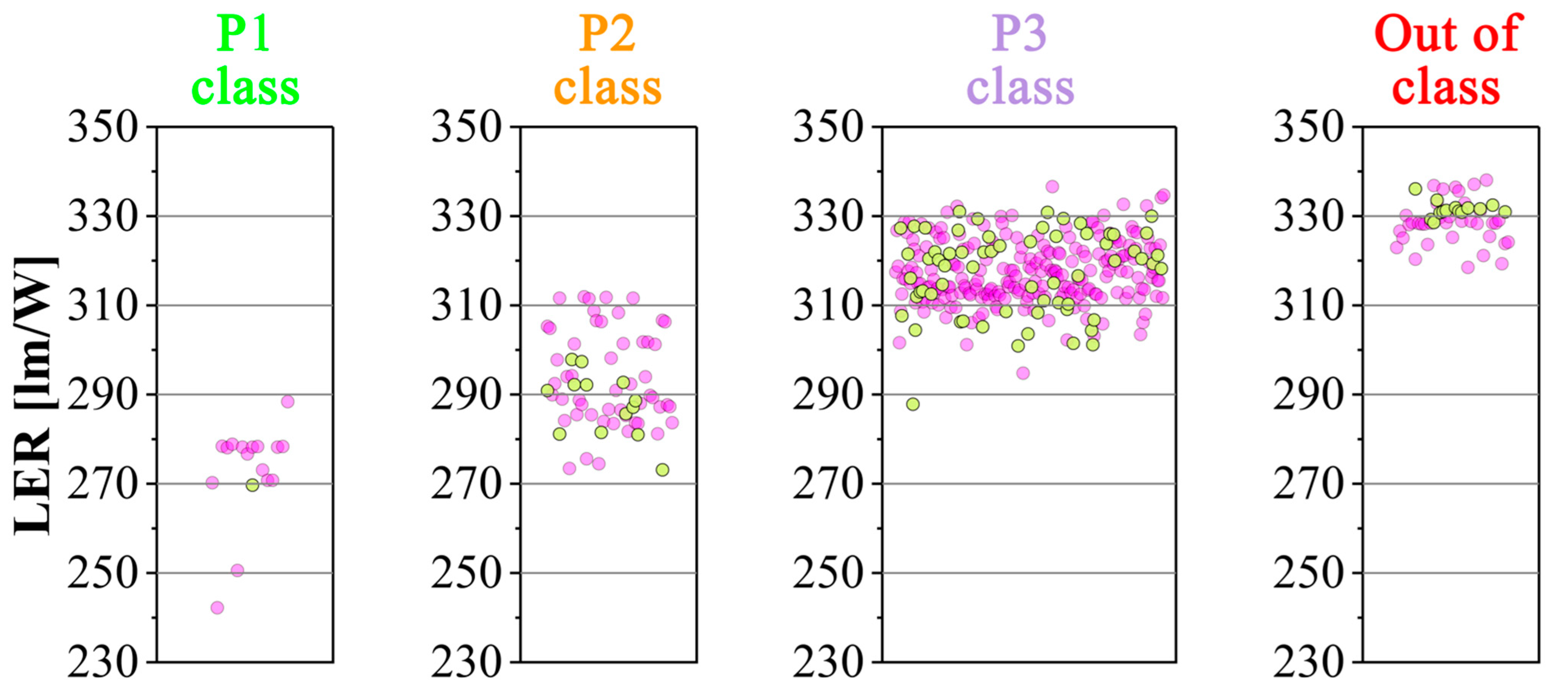 Applsci 15 00756 g010
