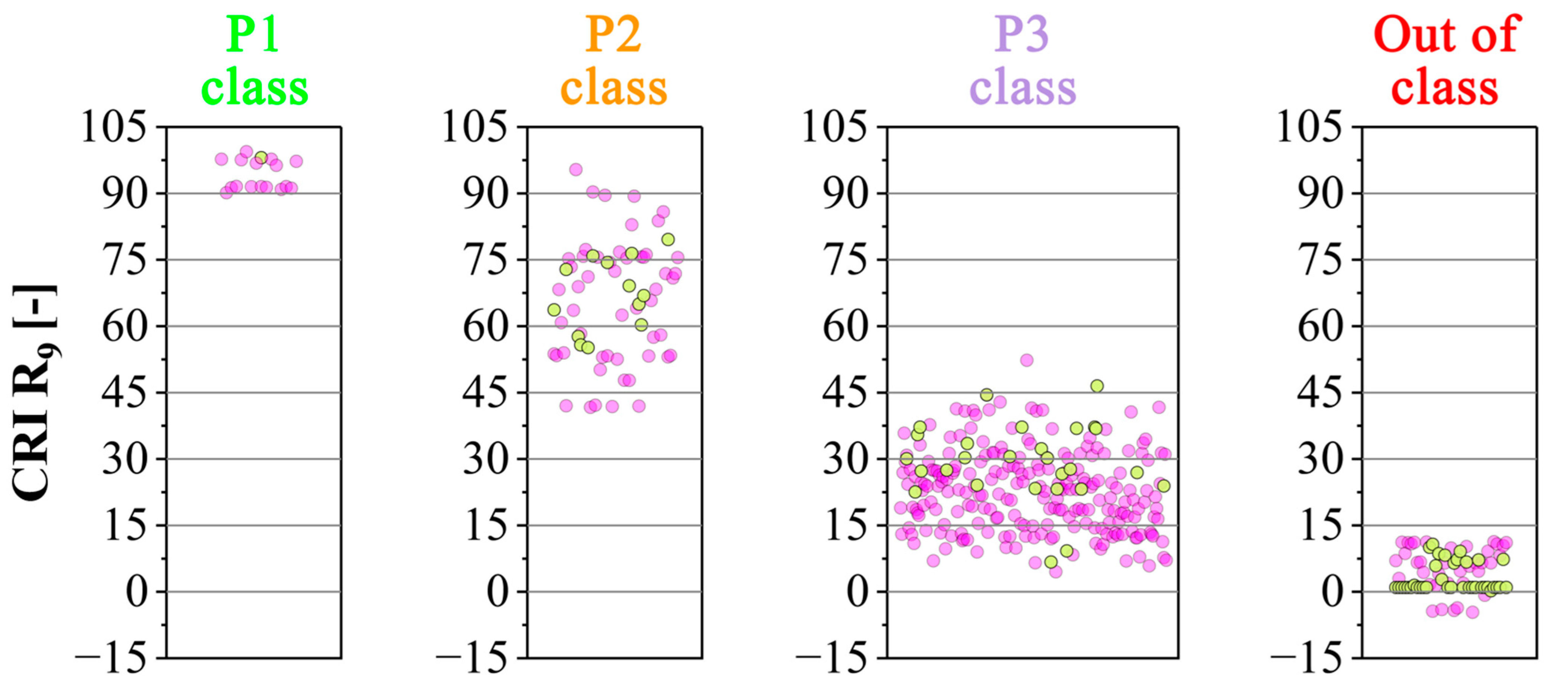 Applsci 15 00756 g011