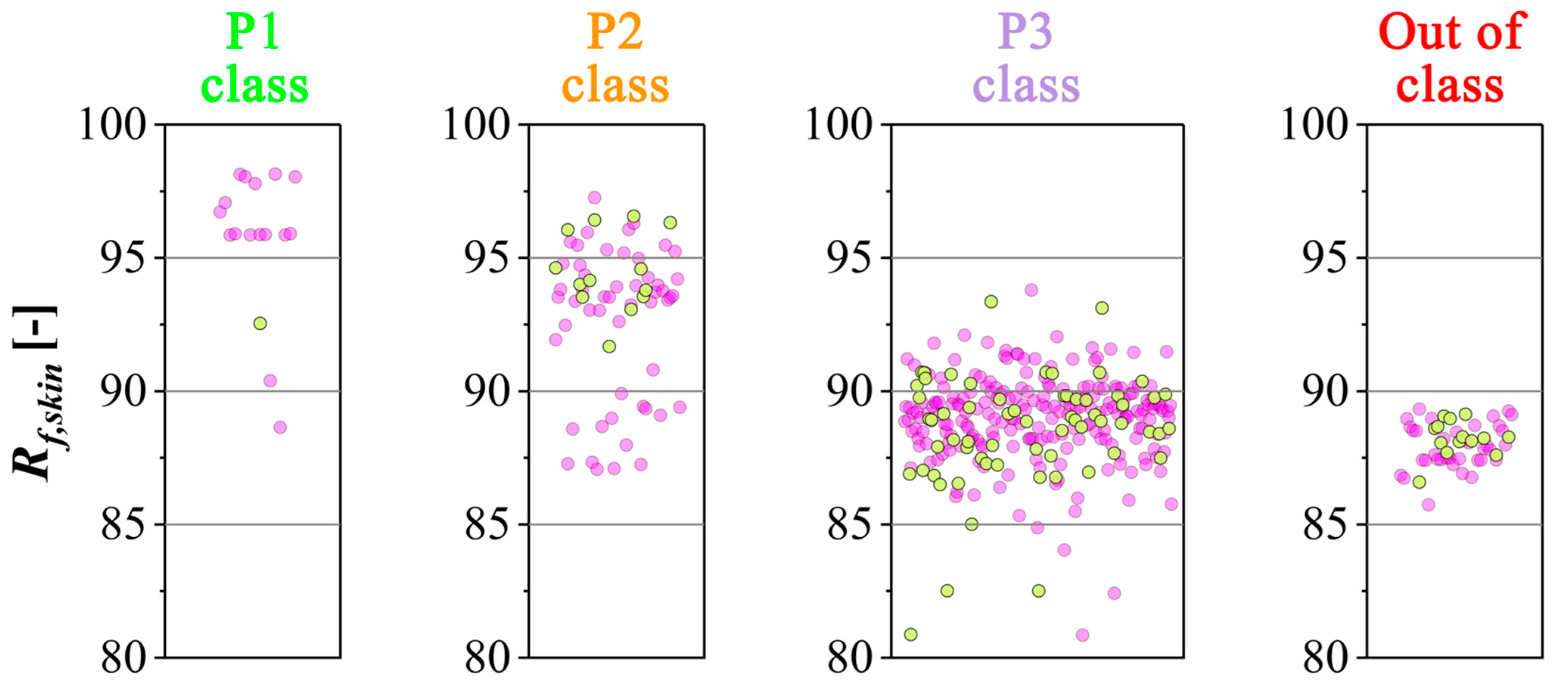 Applsci 15 00756 g012