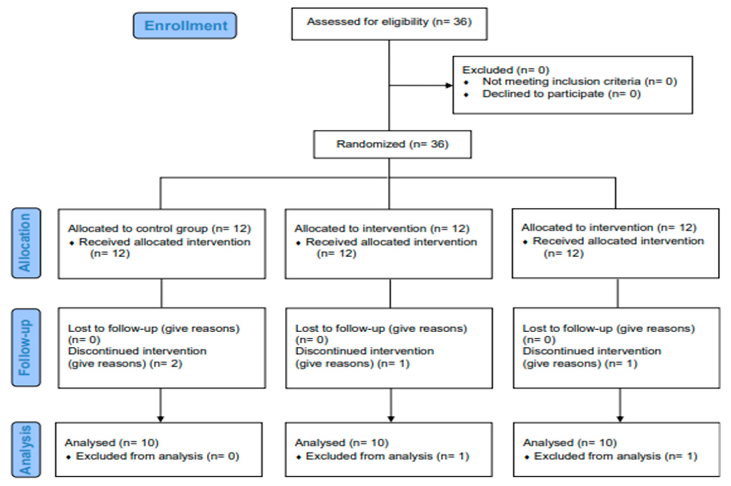 Applsci 15 00757 g001