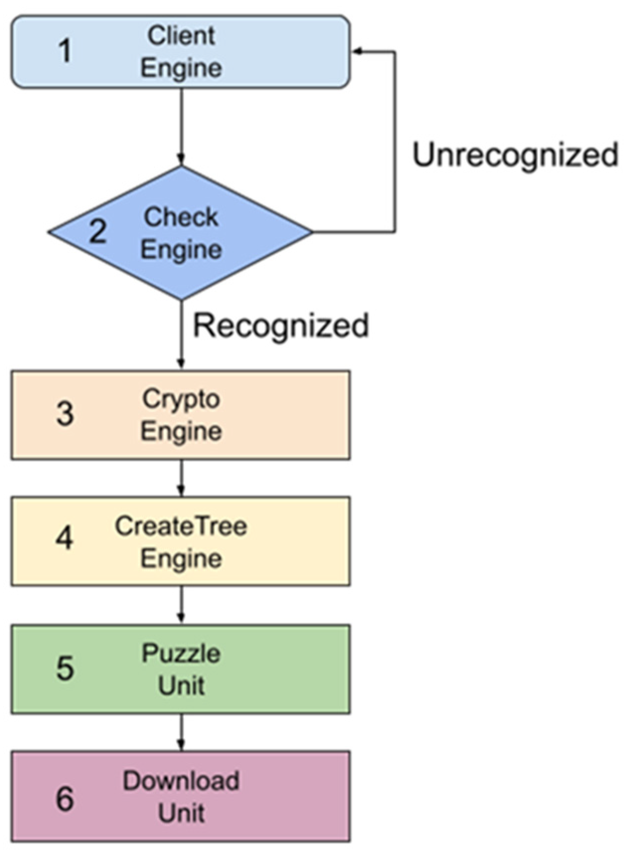 Applsci 15 00759 g004
