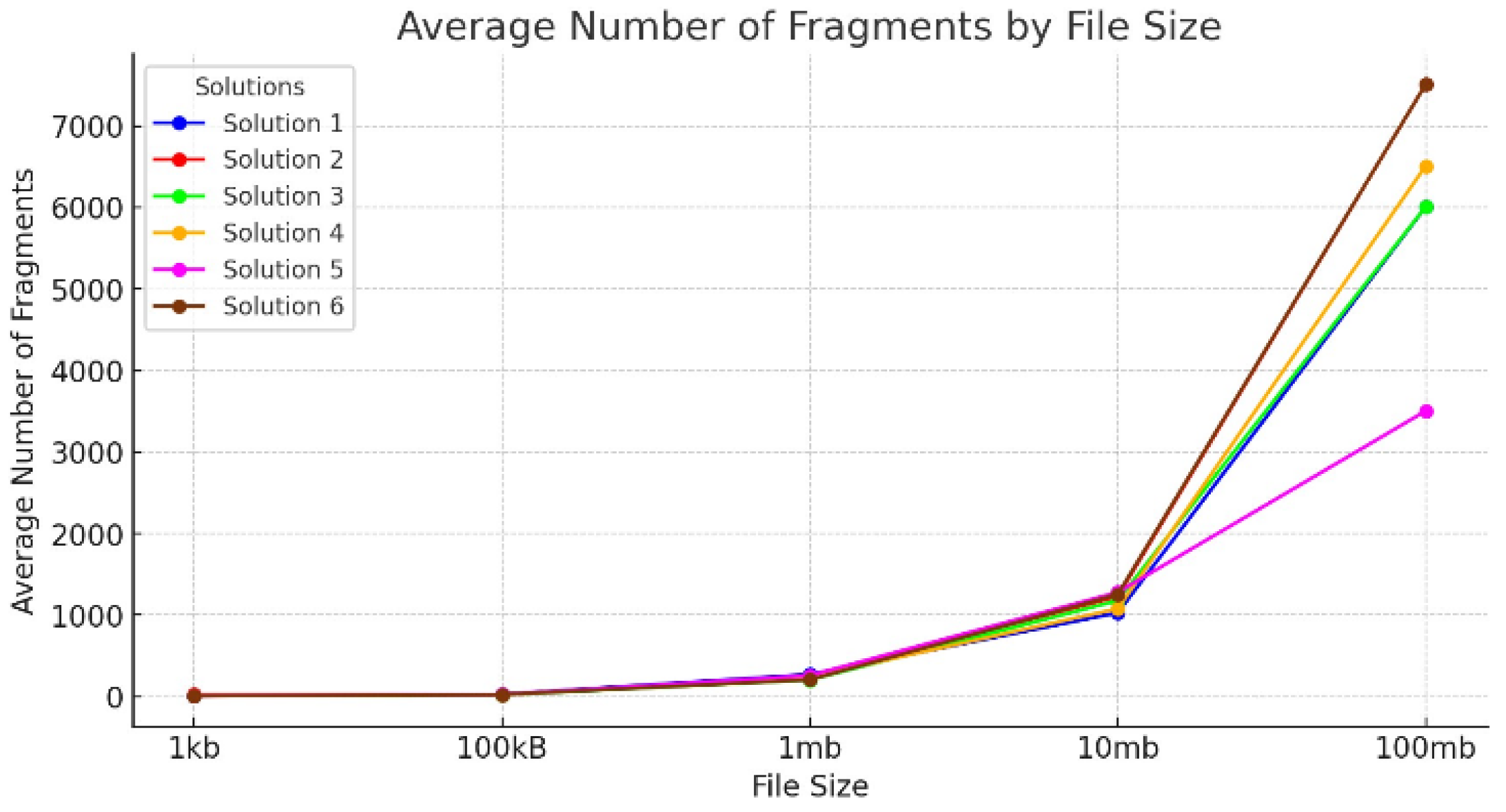 Applsci 15 00759 g006
