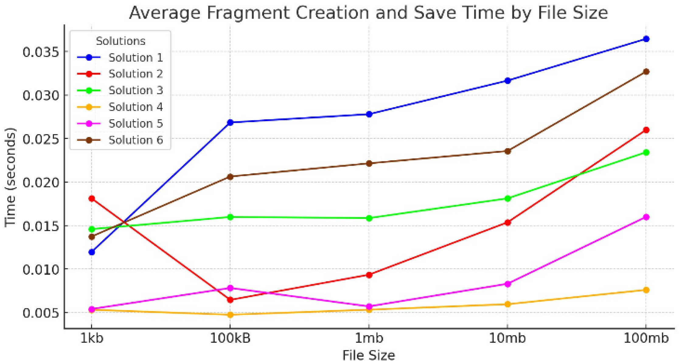 Applsci 15 00759 g008