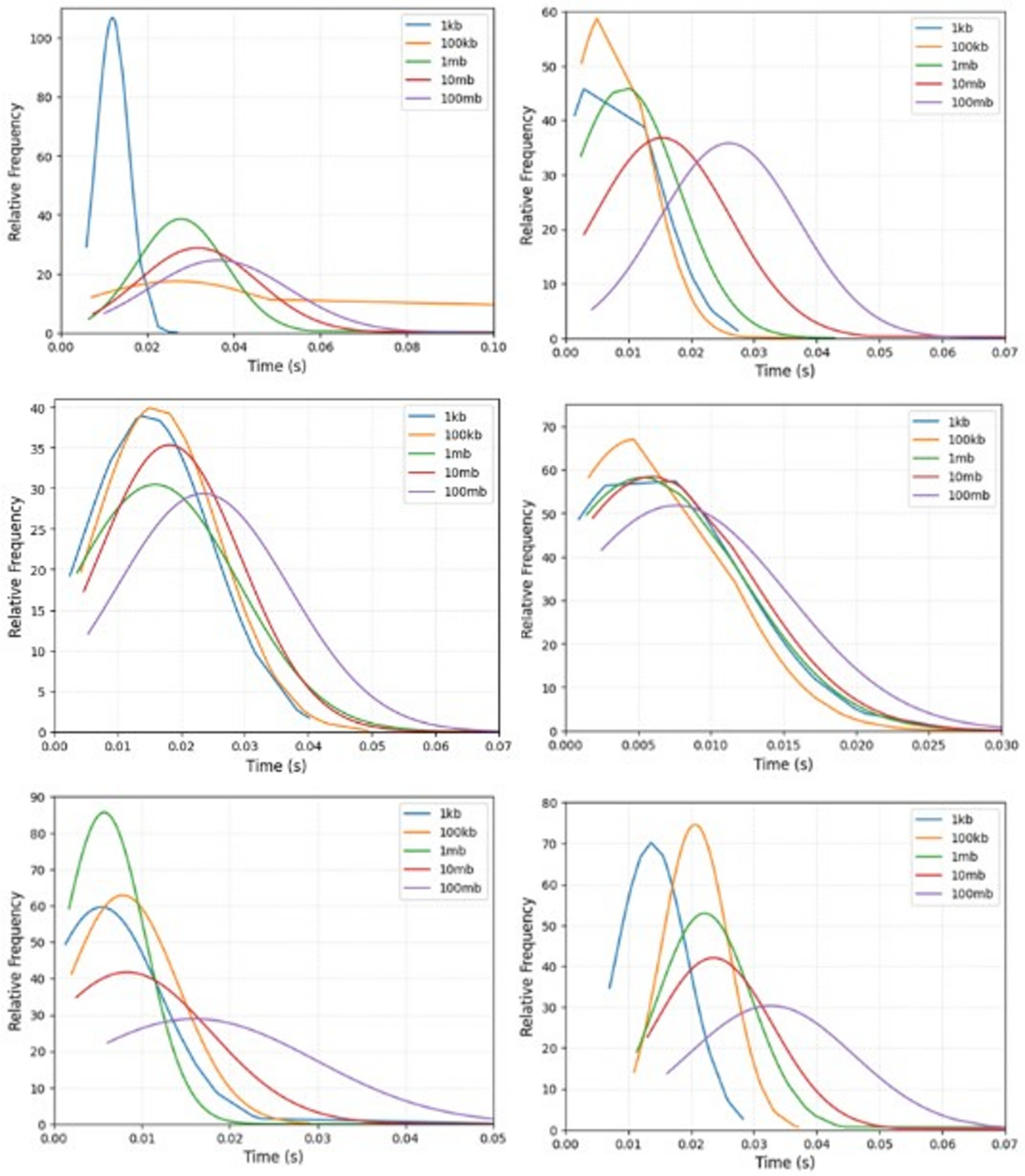 Applsci 15 00759 g009