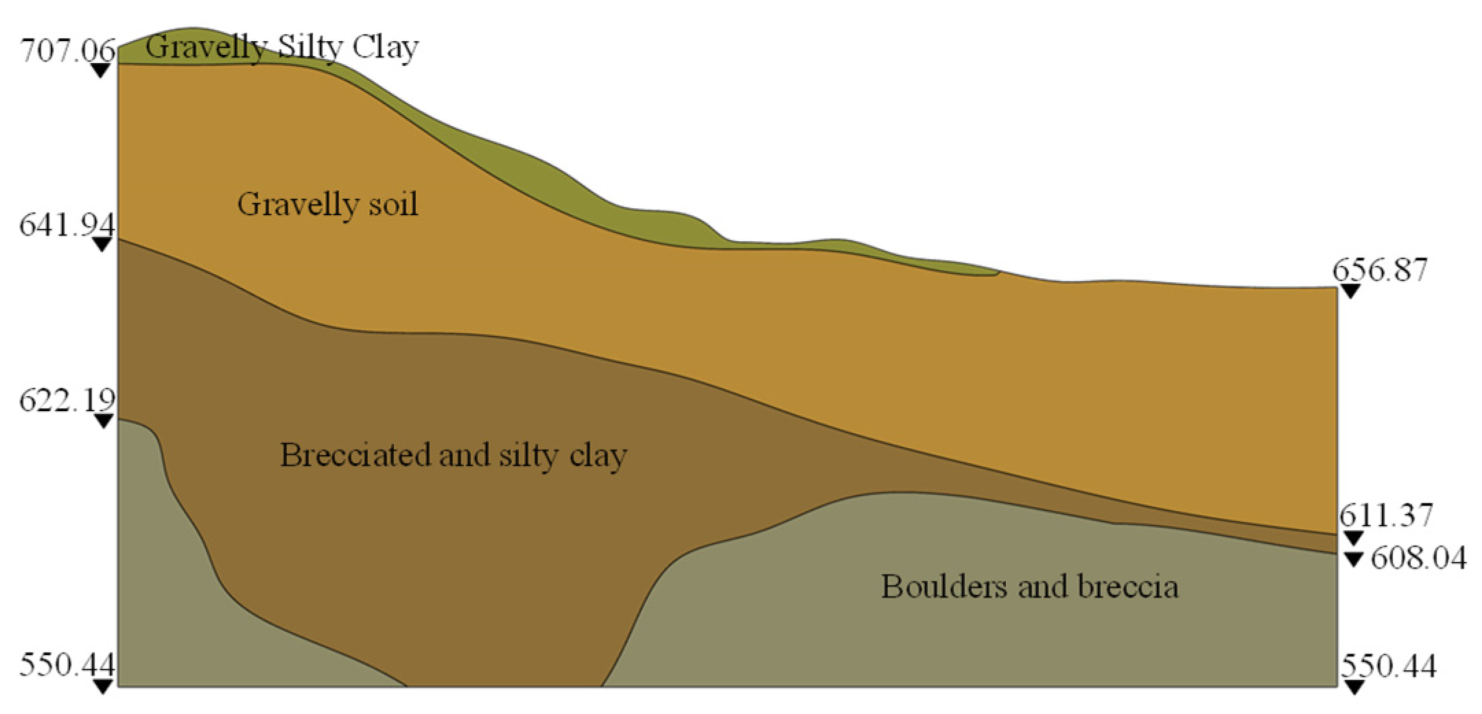 Applsci 15 00760 g001