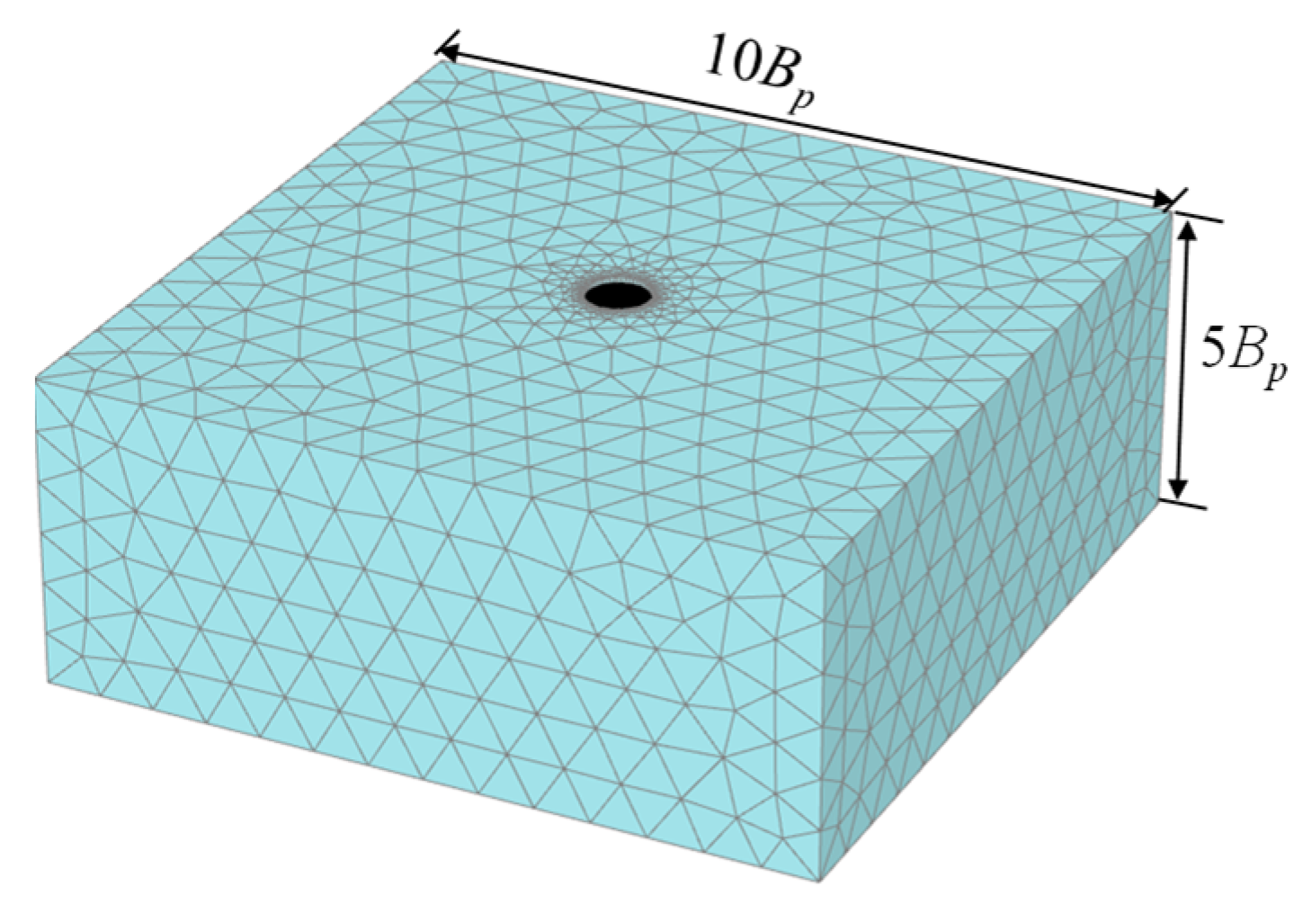 Applsci 15 00760 g006
