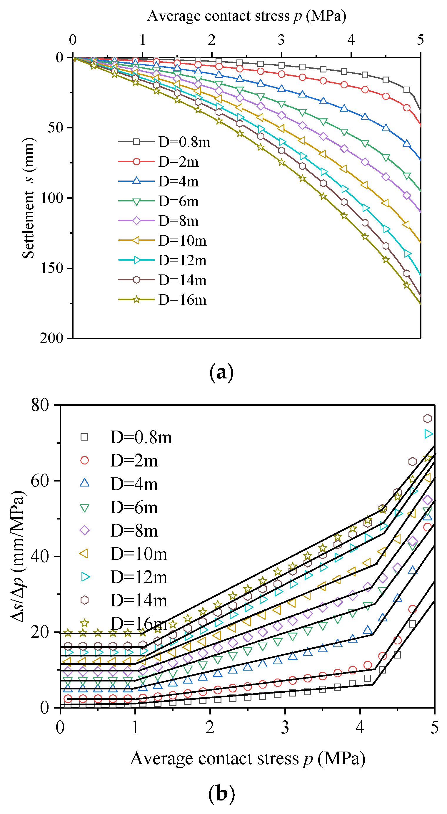Applsci 15 00760 g008