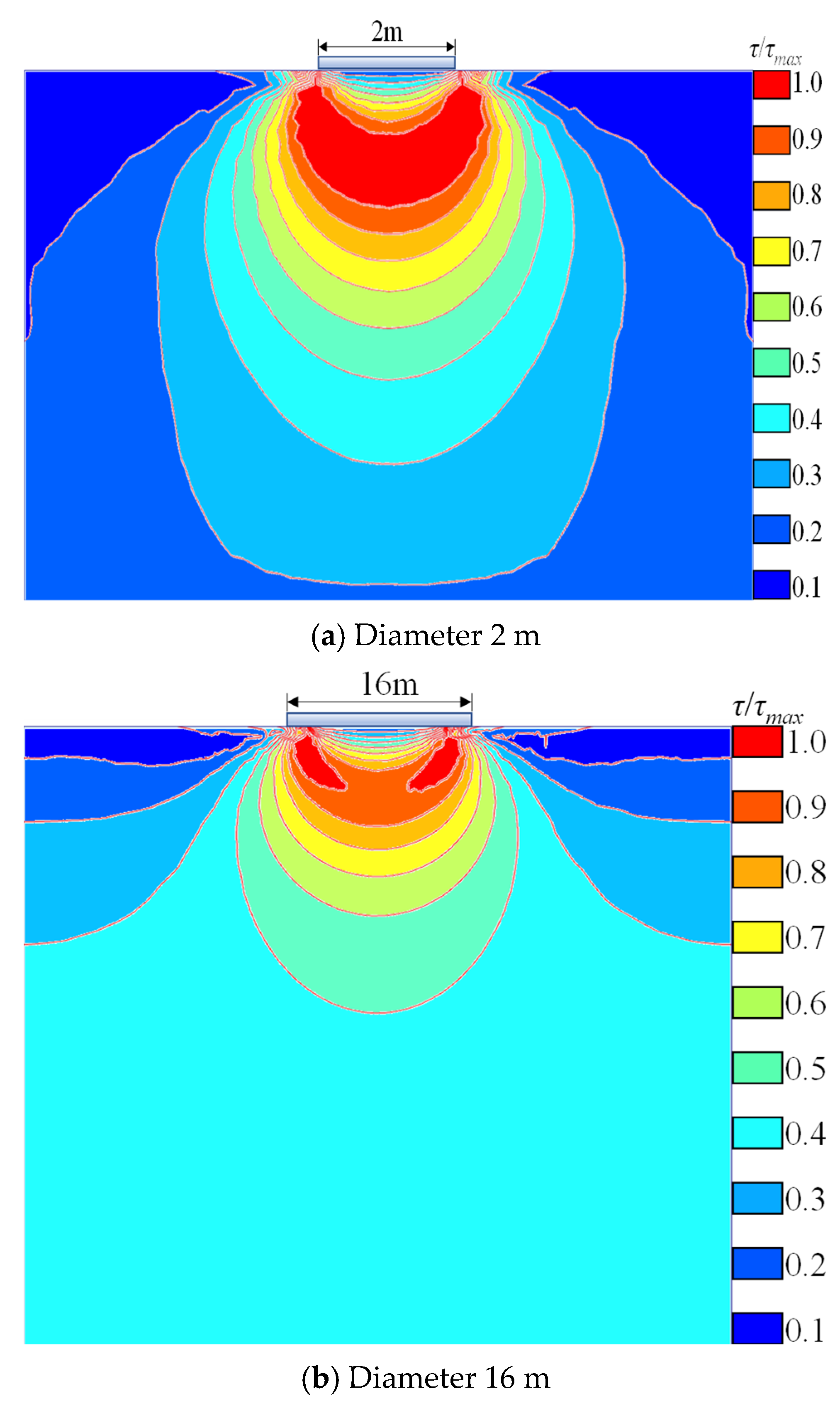Applsci 15 00760 g009