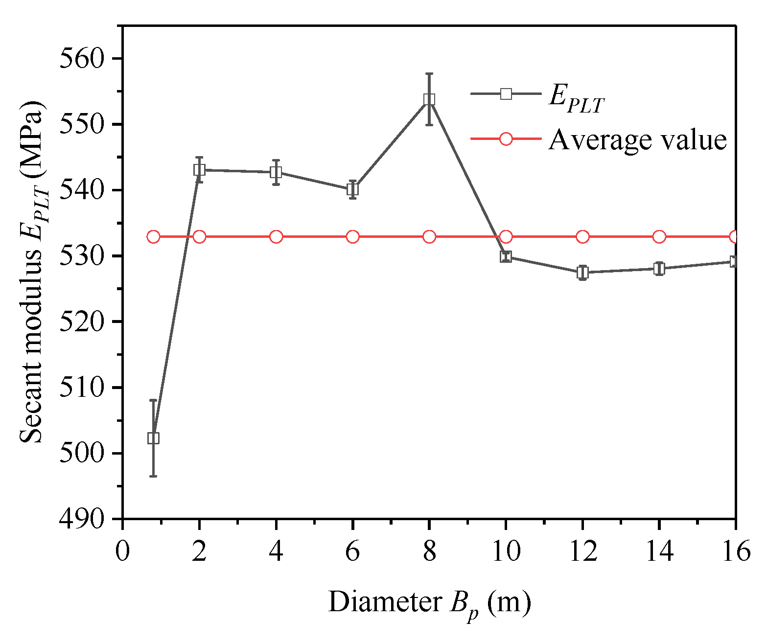 Applsci 15 00760 g010