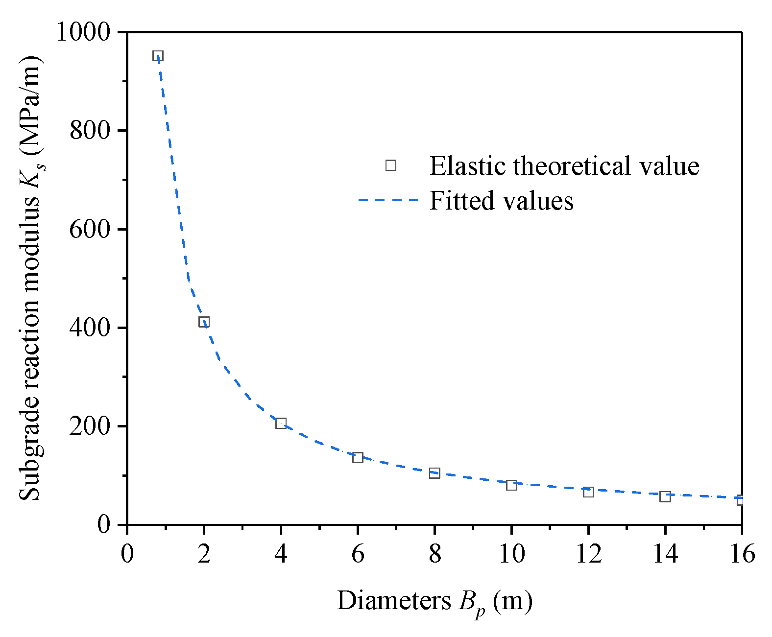 Applsci 15 00760 g011