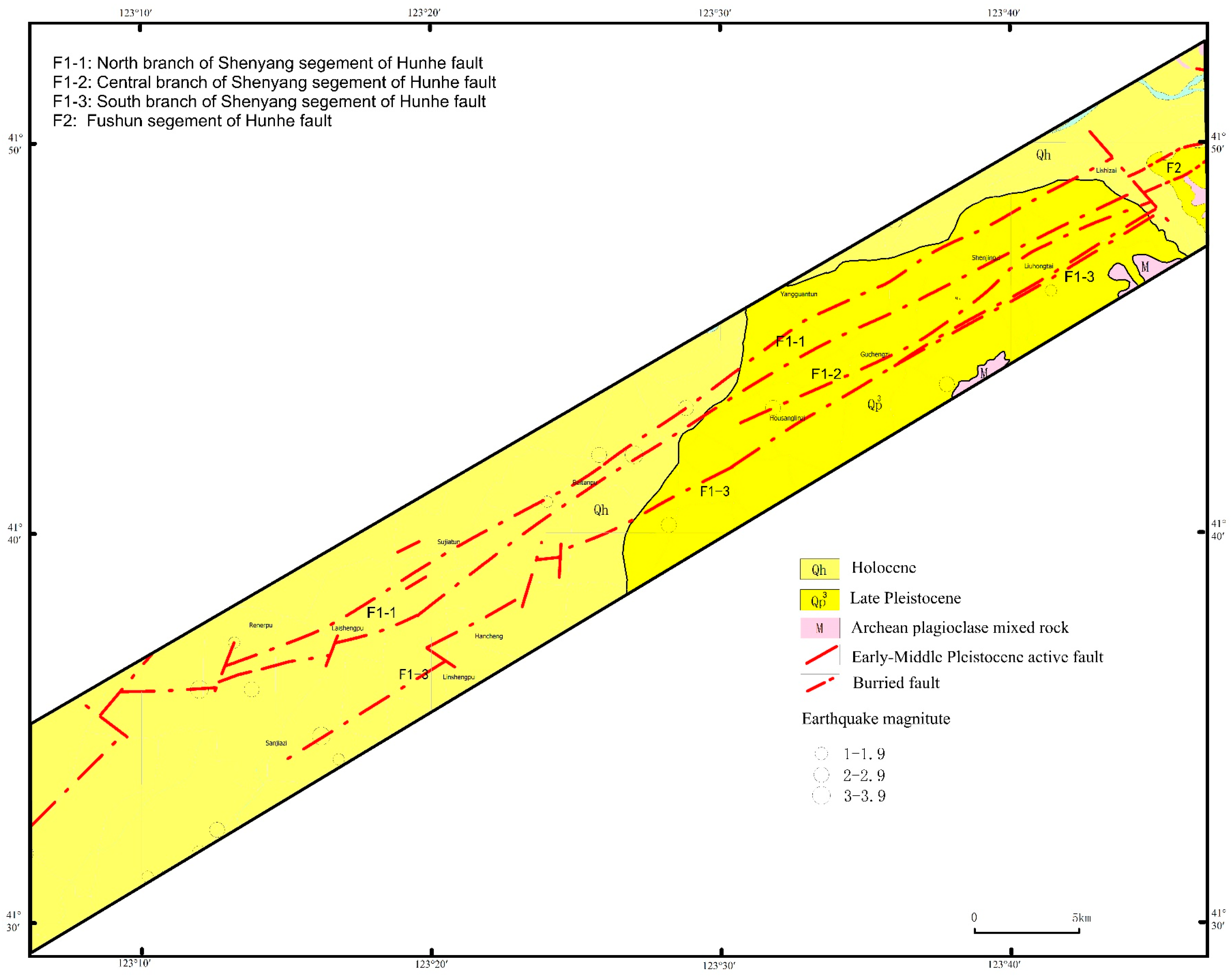 Applsci 15 00763 g003