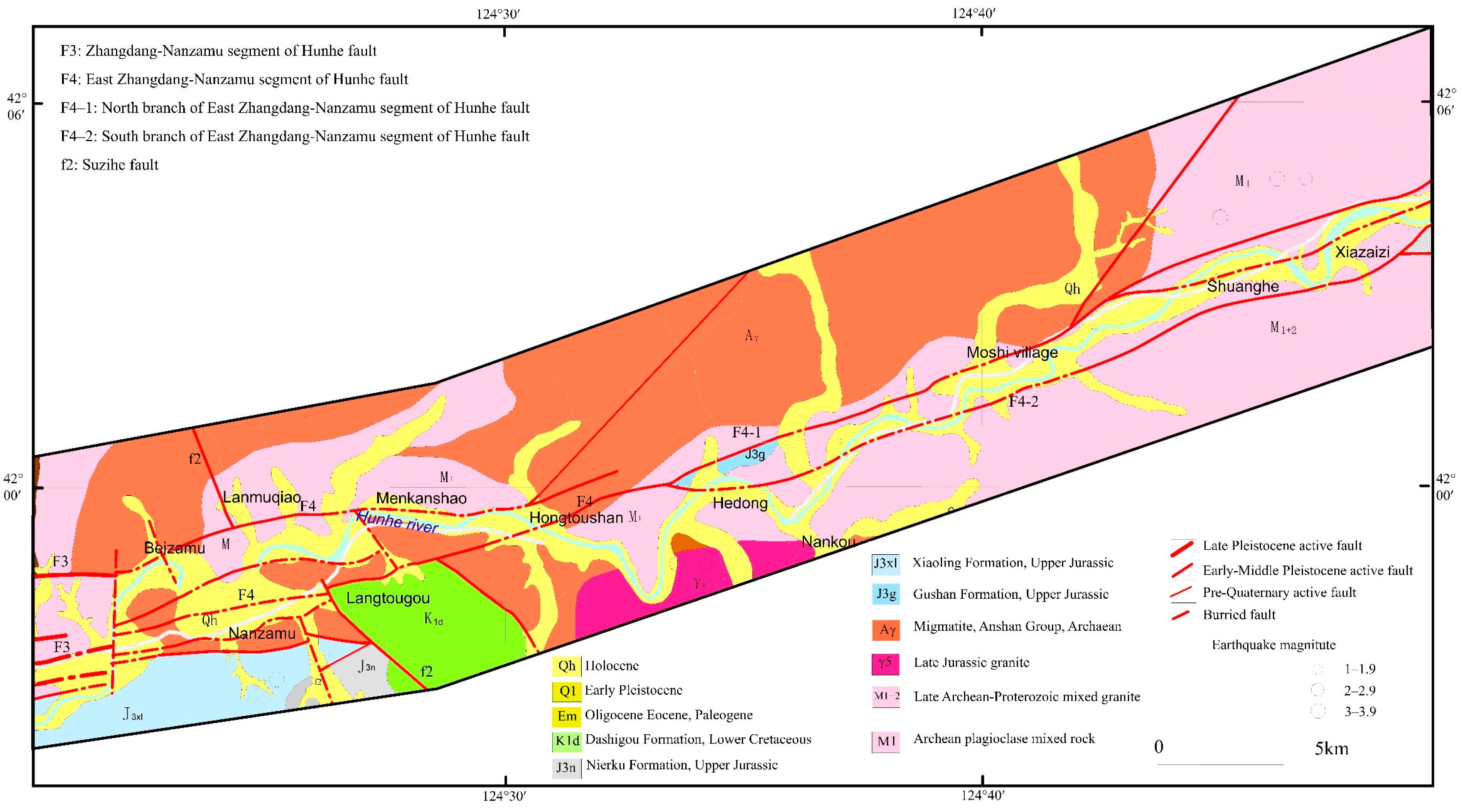 Applsci 15 00763 g009