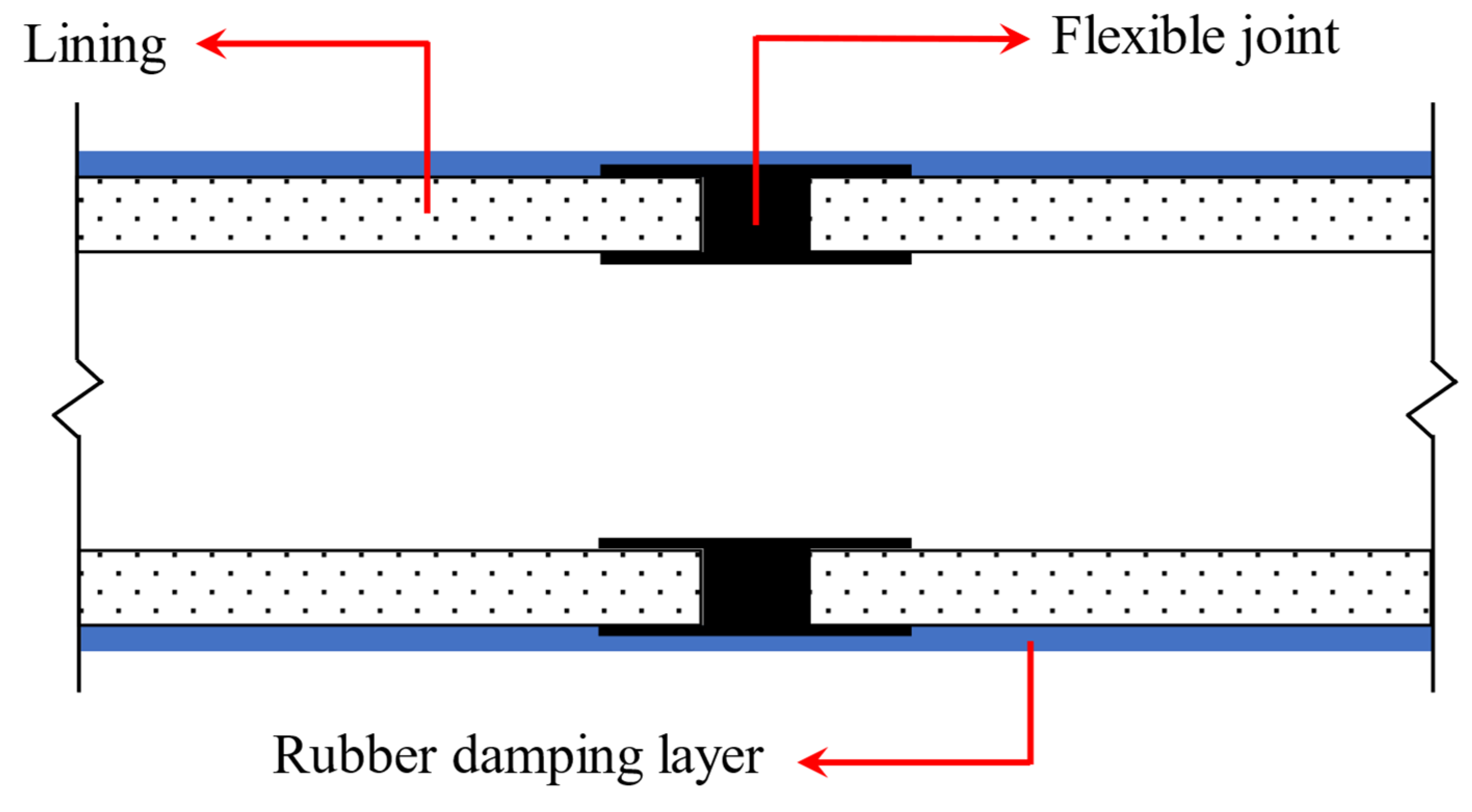 Applsci 15 00765 g002