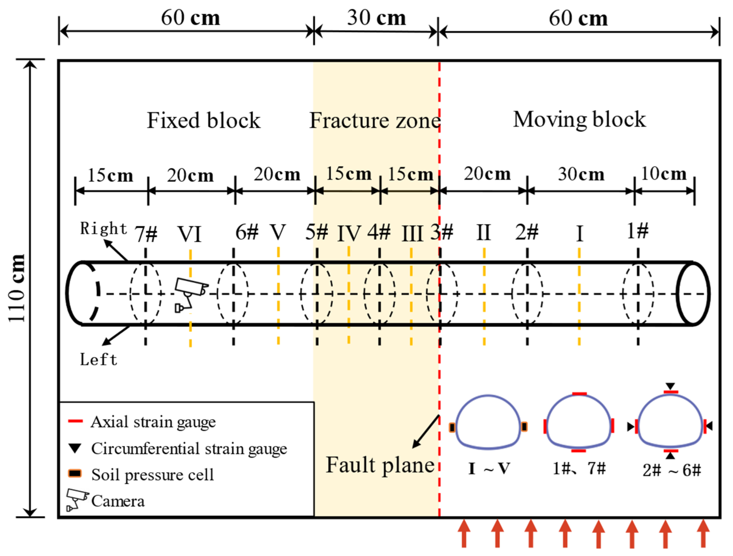 Applsci 15 00765 g007