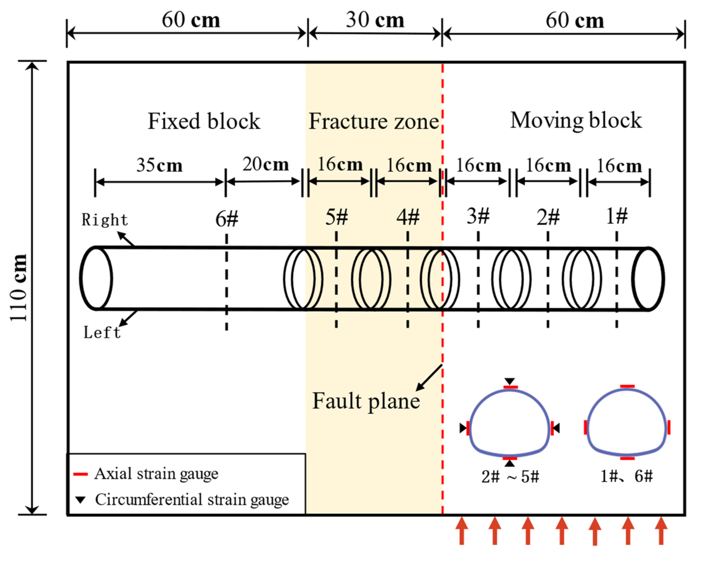 Applsci 15 00765 g008