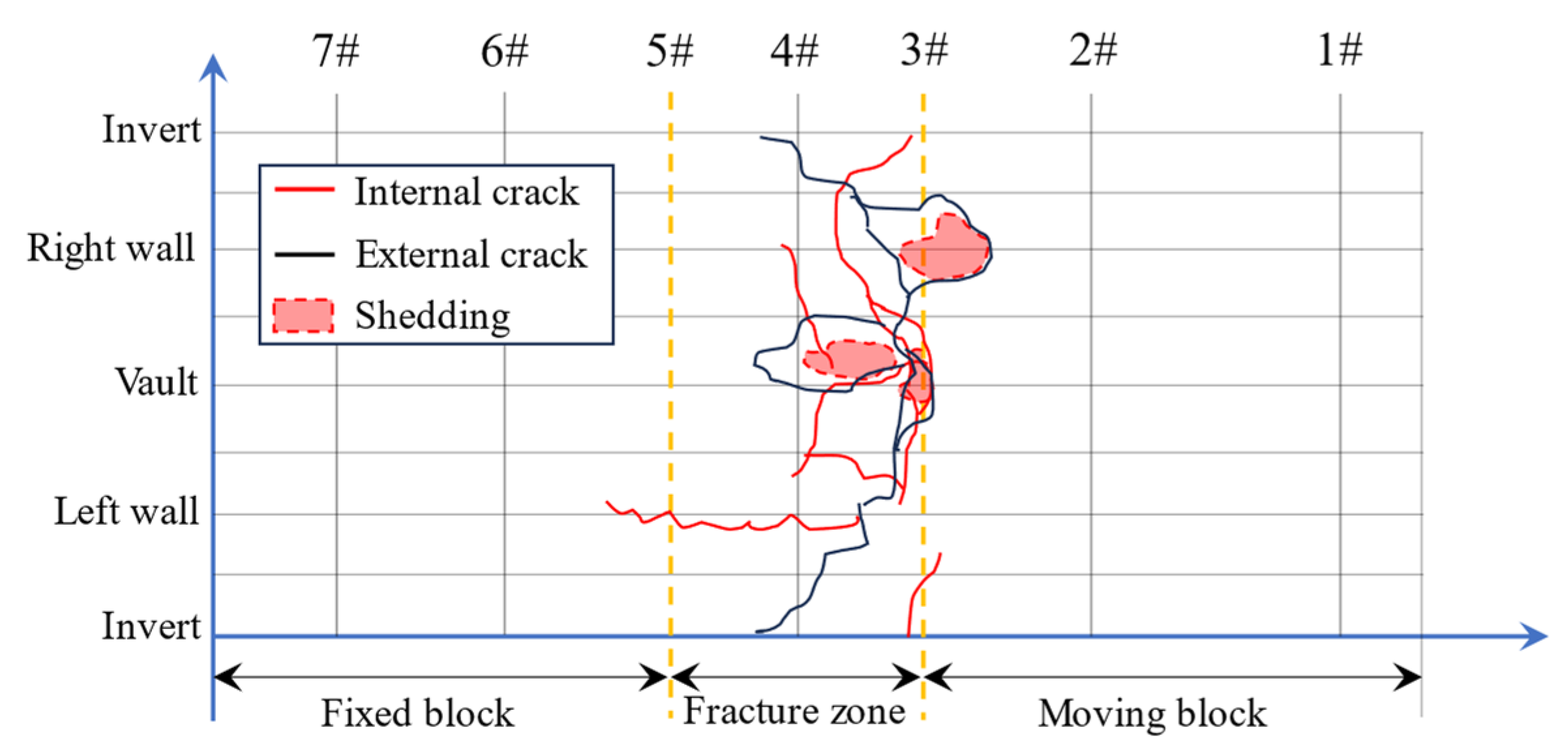Applsci 15 00765 g013