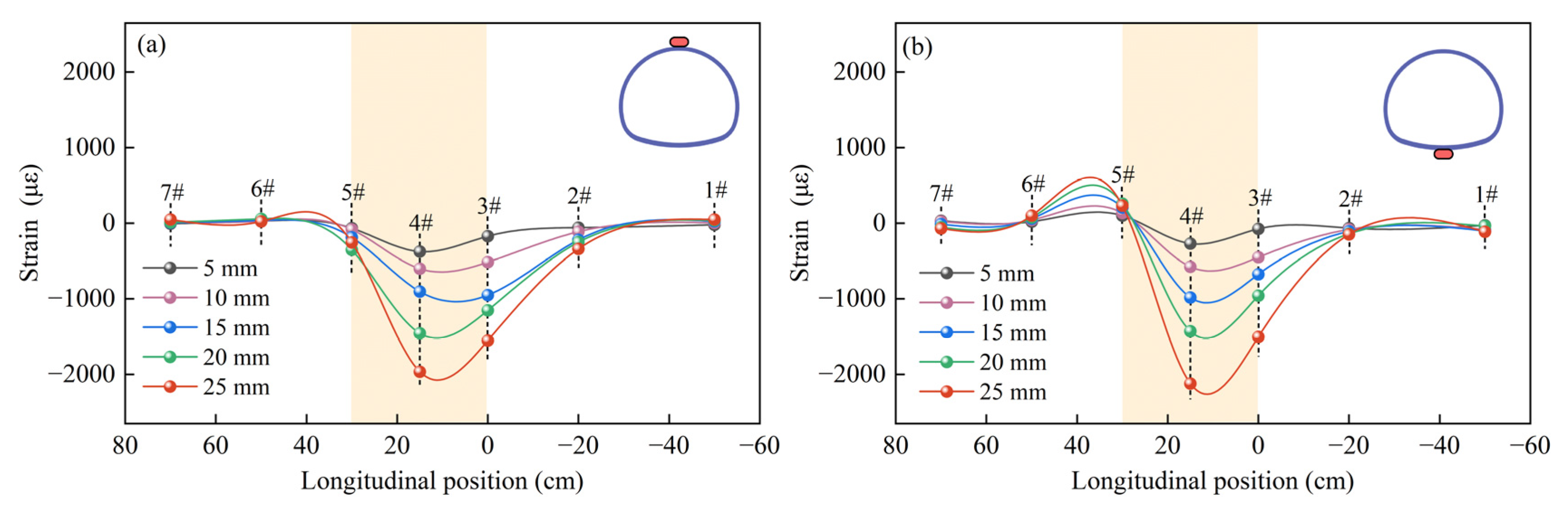 Applsci 15 00765 g014