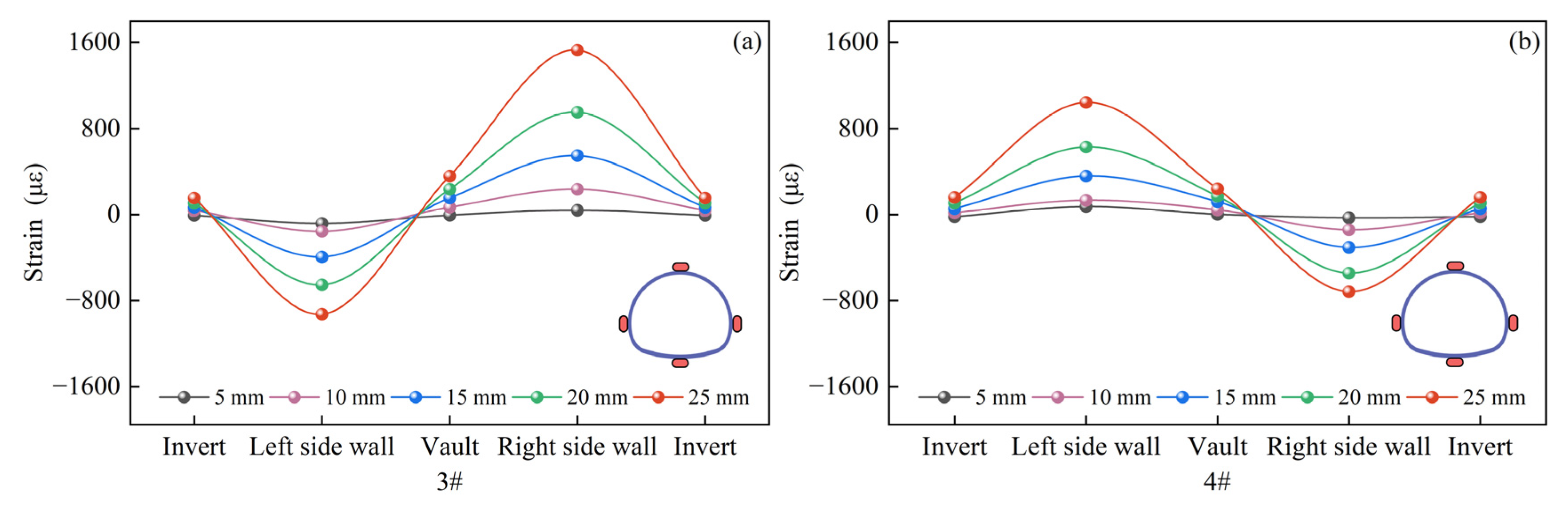 Applsci 15 00765 g017