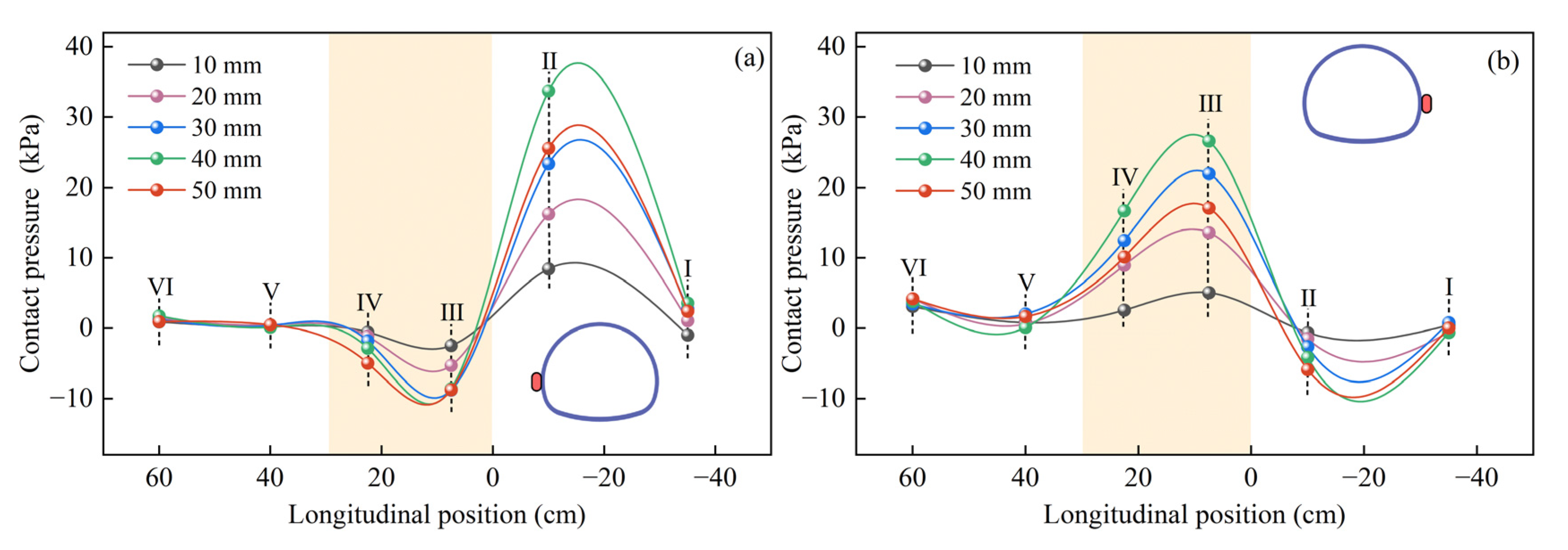Applsci 15 00765 g018