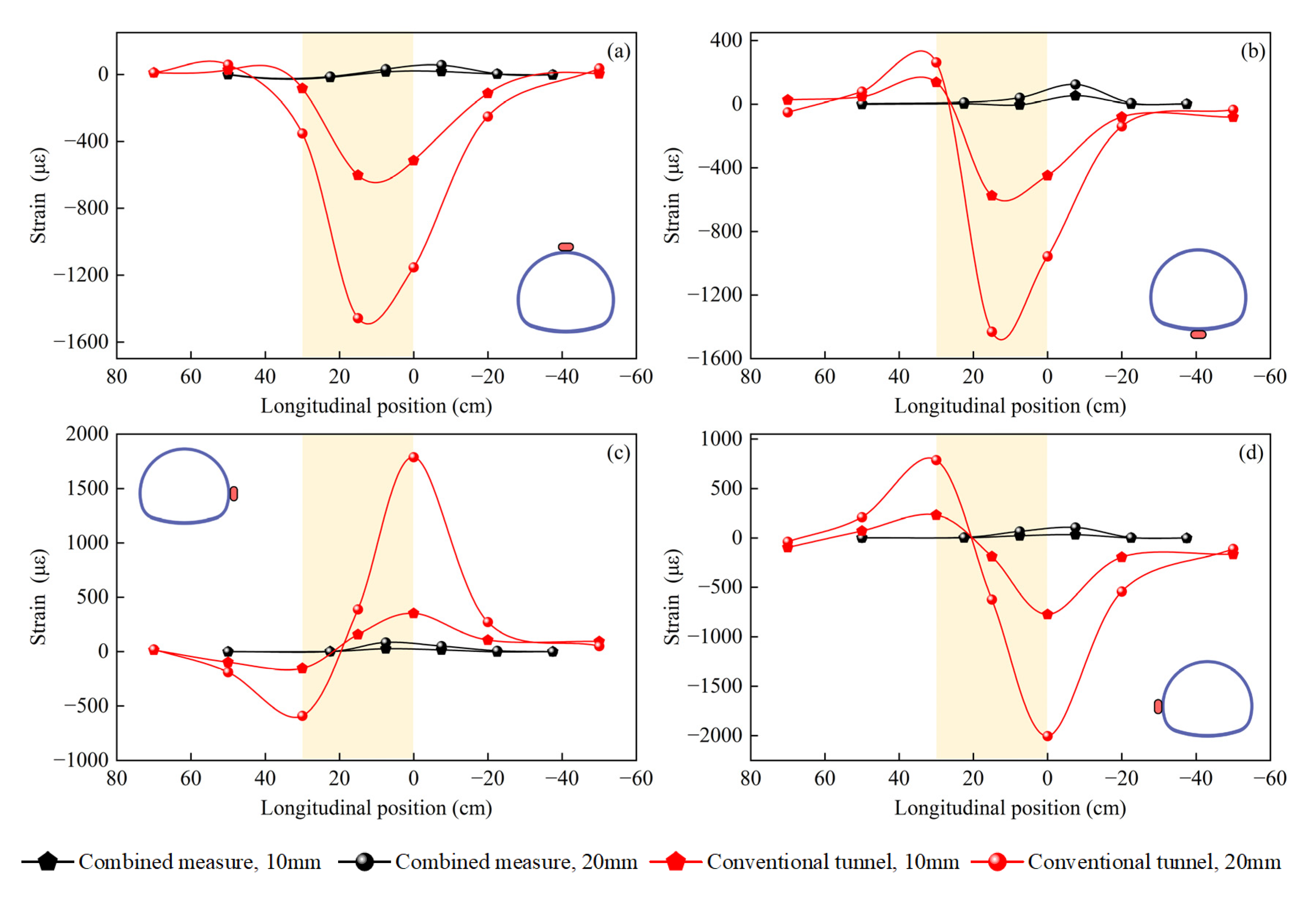Applsci 15 00765 g021