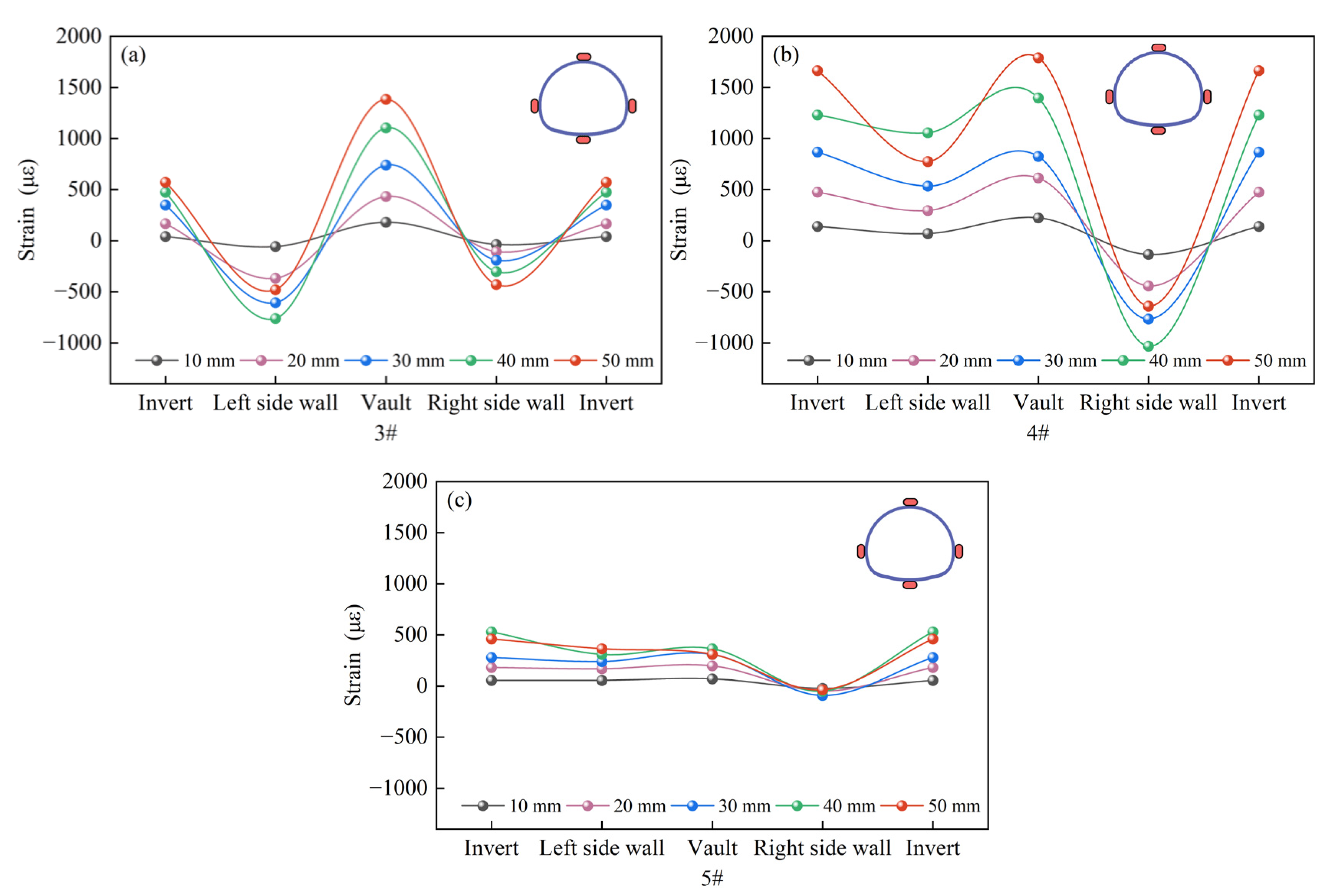 Applsci 15 00765 g022