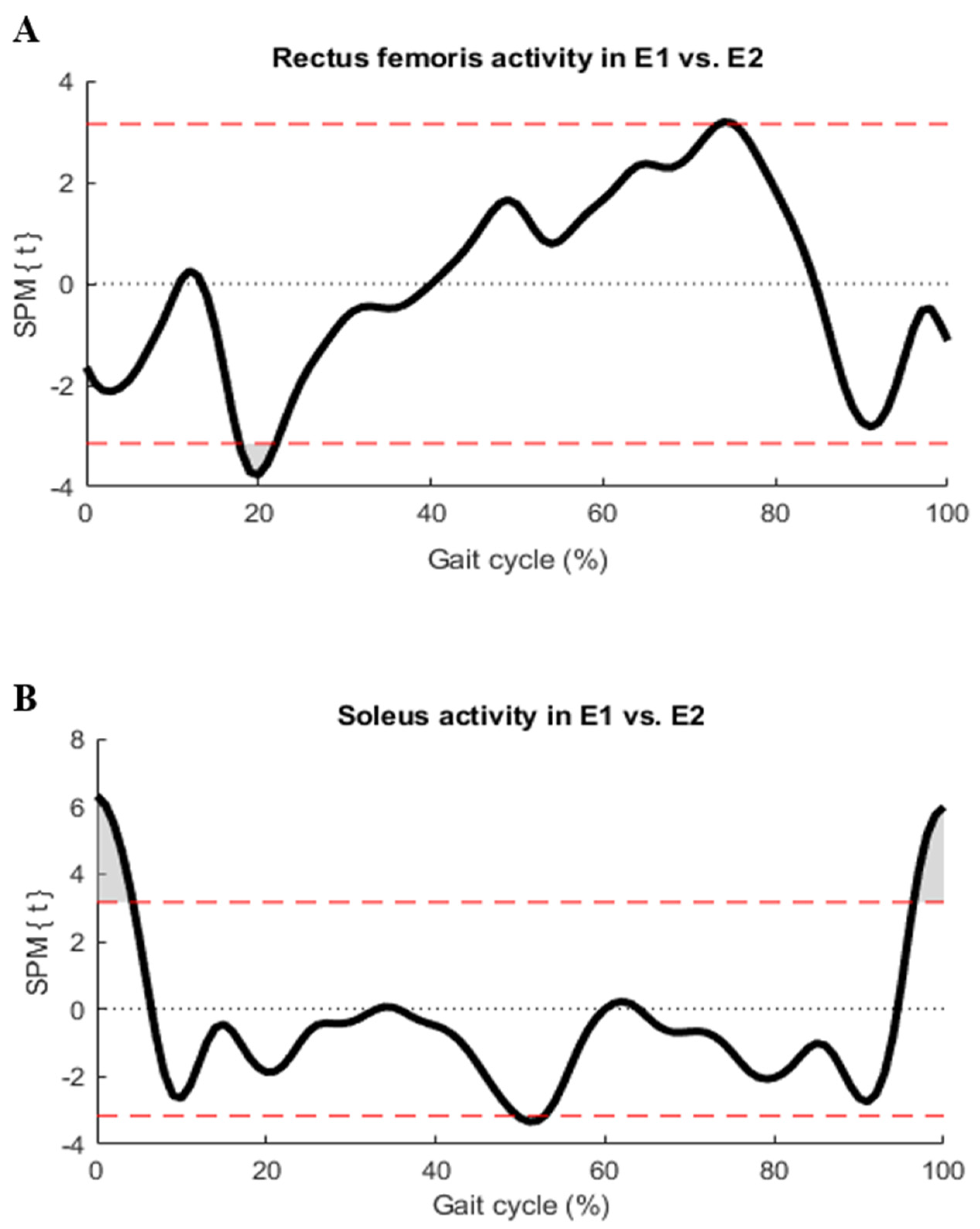 Applsci 15 00766 g002