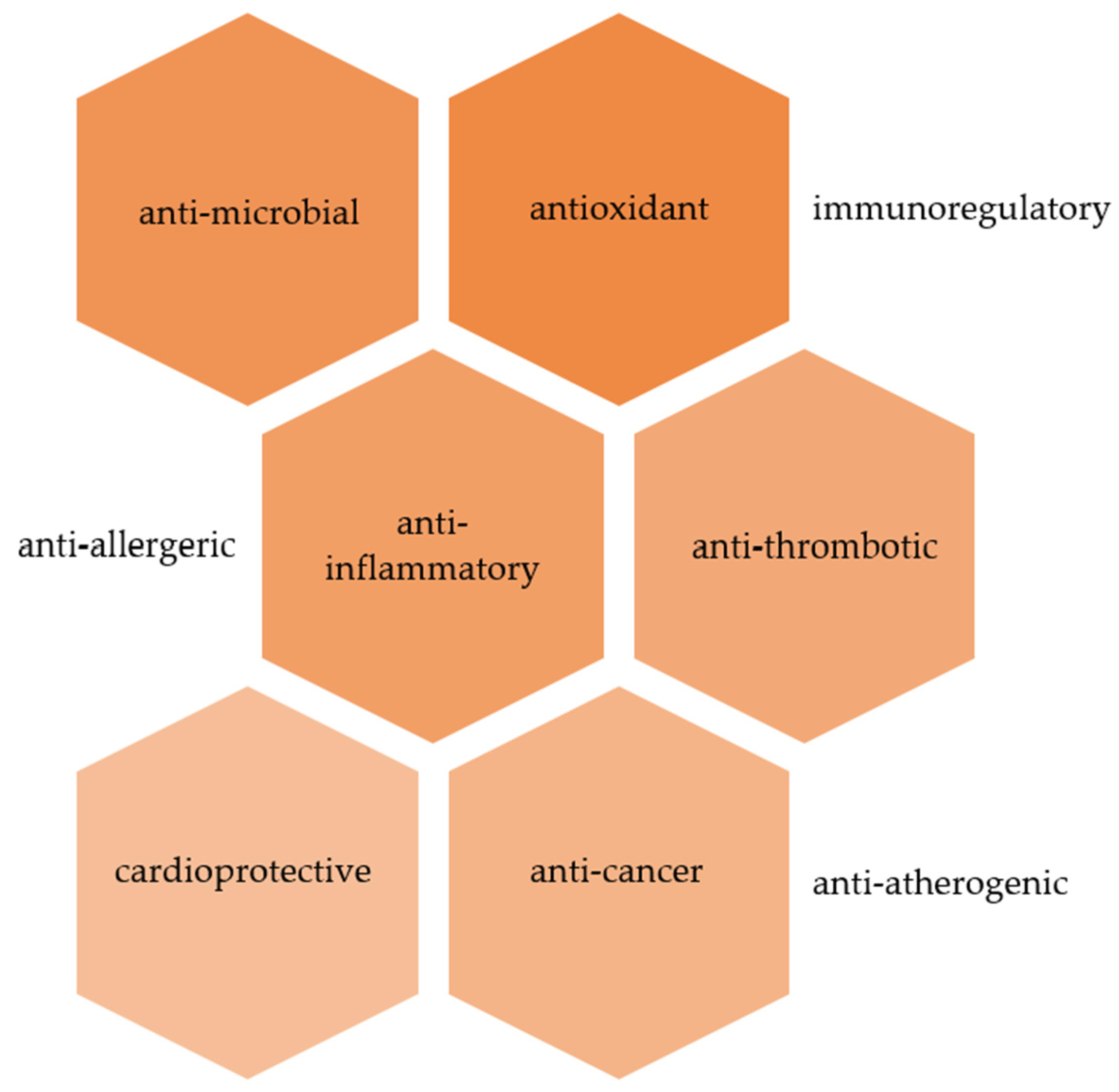 Applsci 15 00767 g002