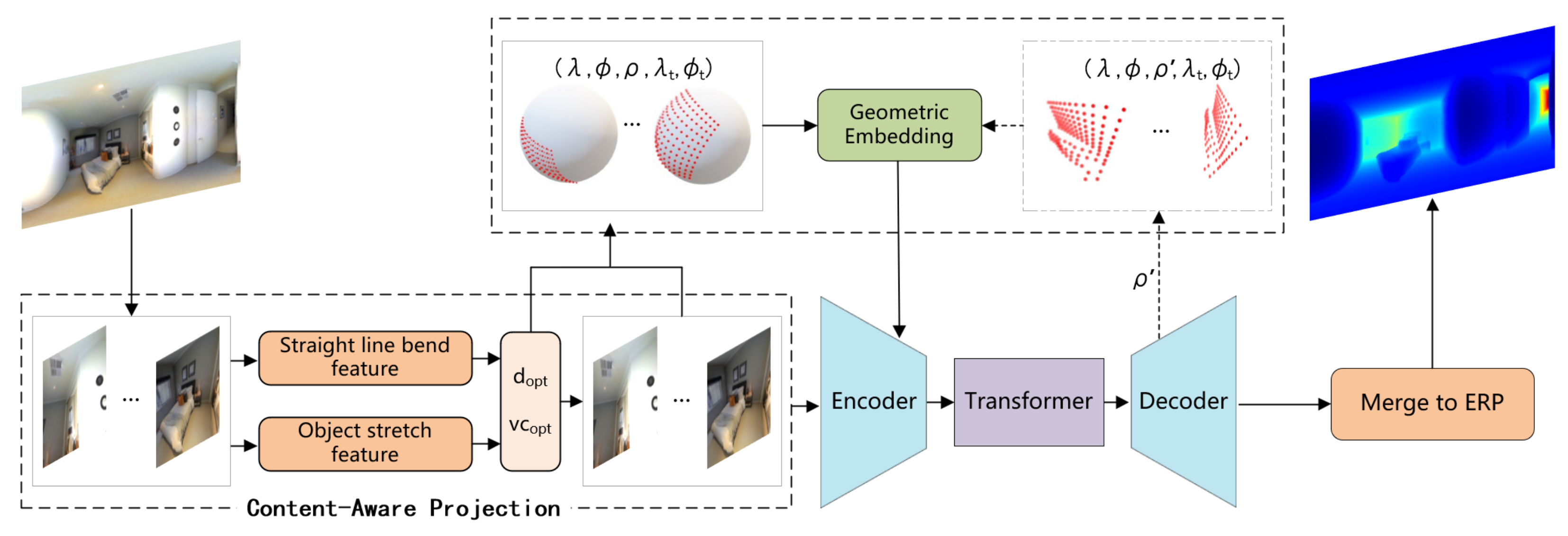 Applsci 15 00769 g001