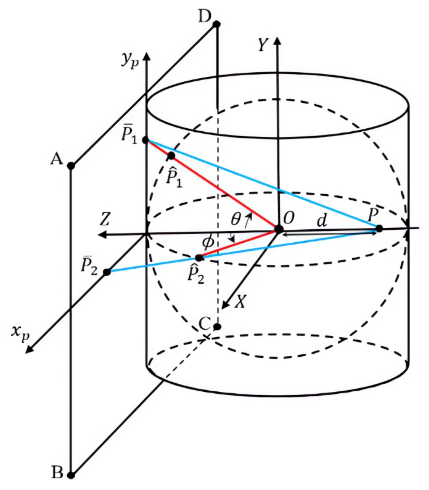 Applsci 15 00769 g002