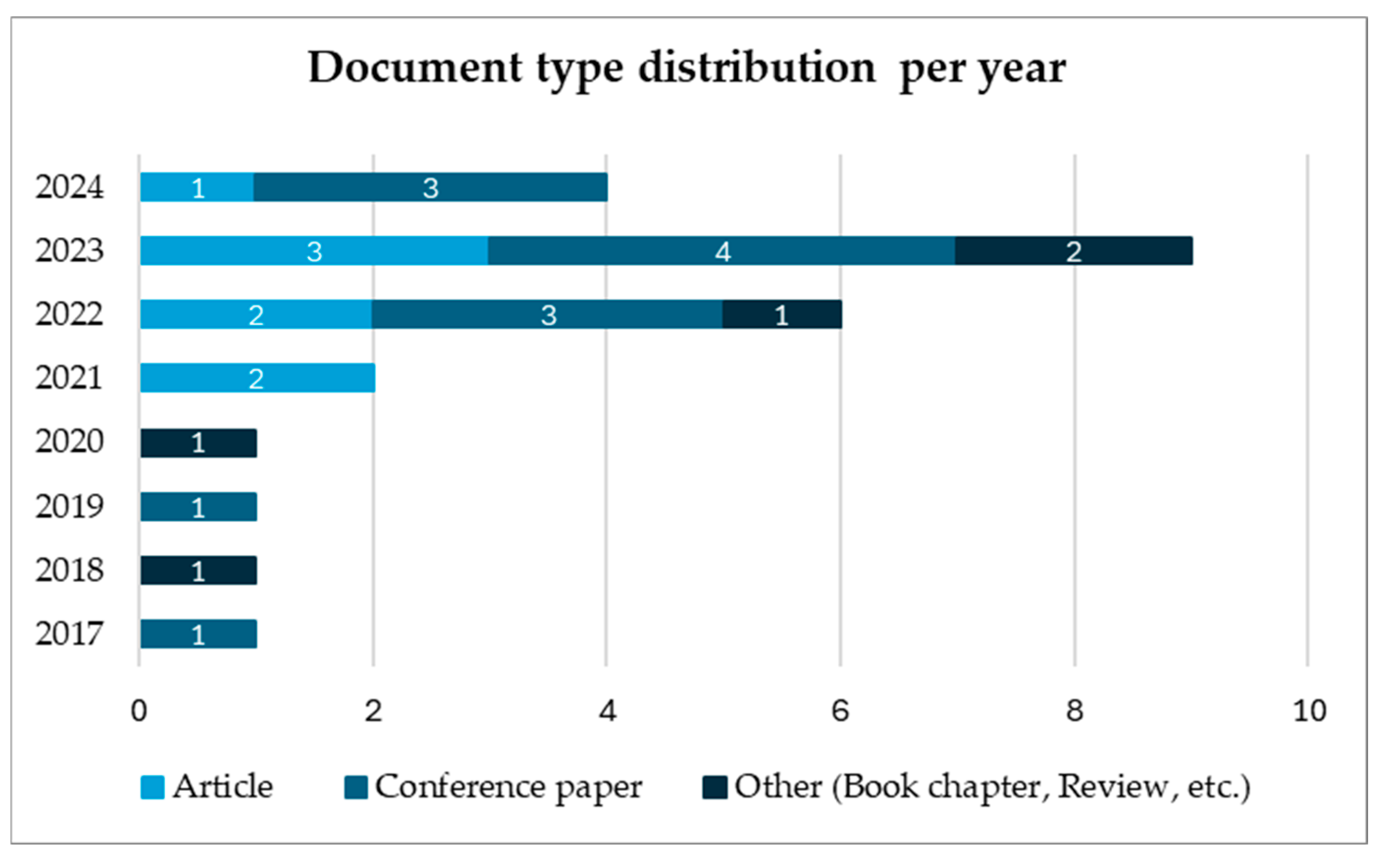 Applsci 15 00771 g003