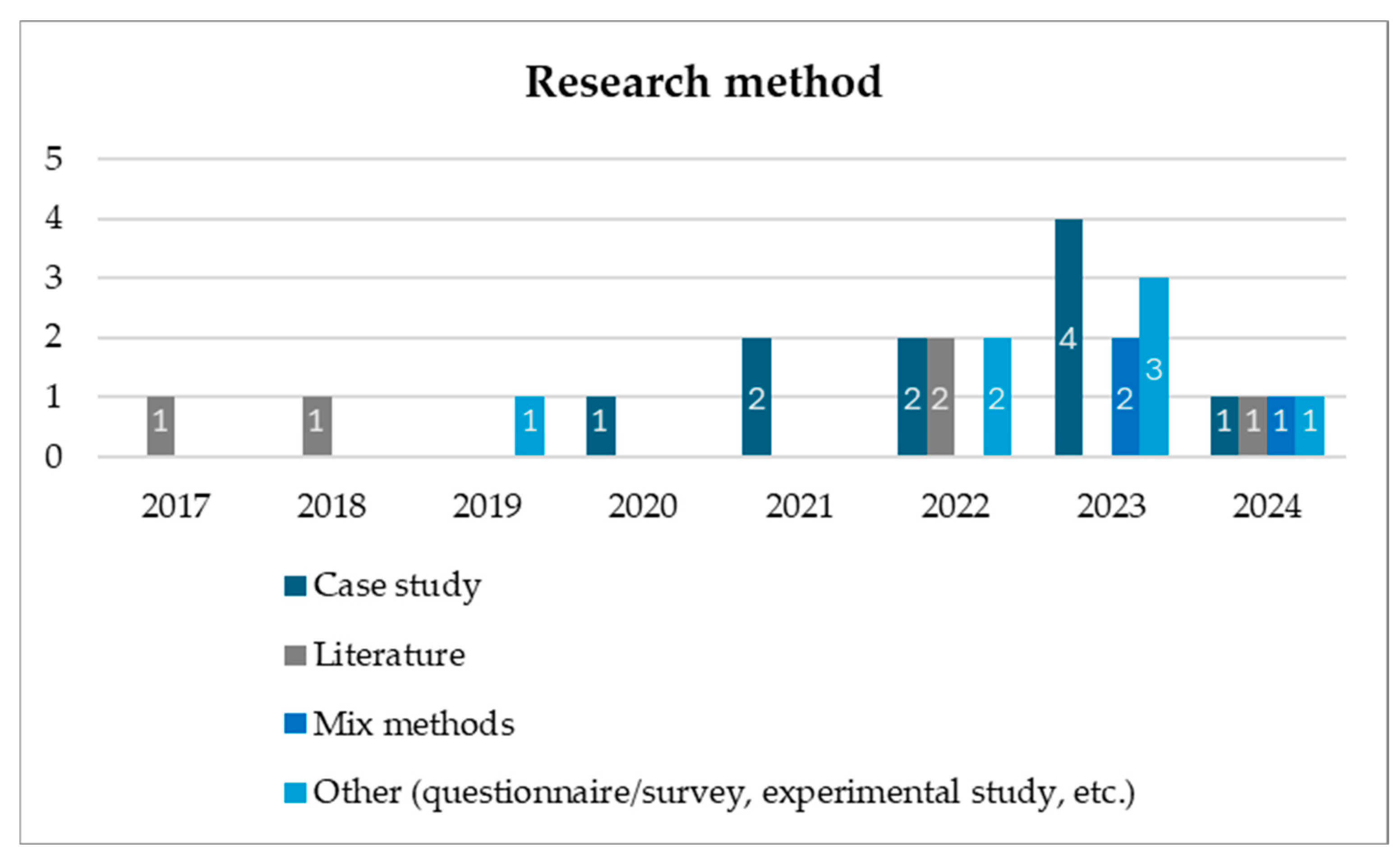 Applsci 15 00771 g004