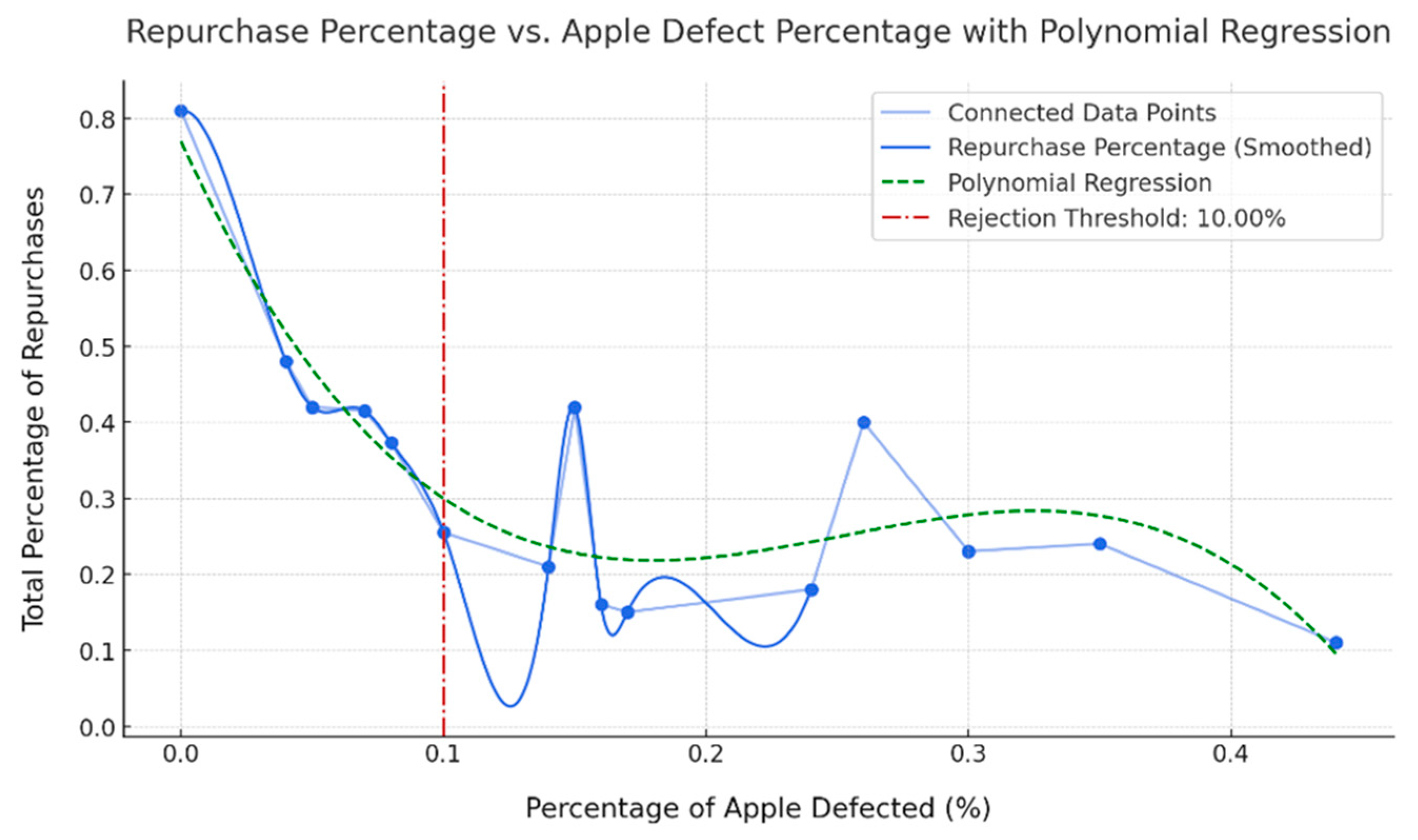 Applsci 15 00773 g004