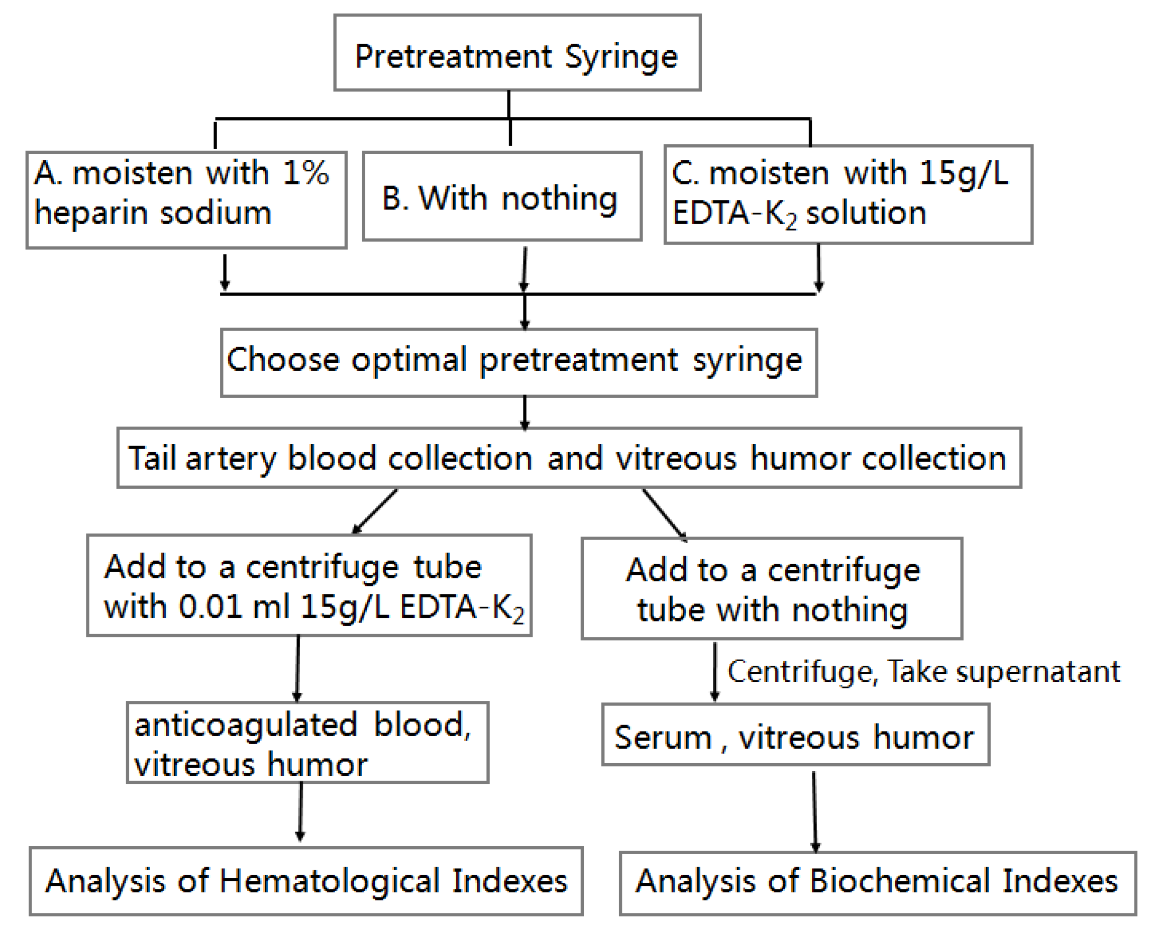 Applsci 15 00774 g002 Applsci 15 00774 g002